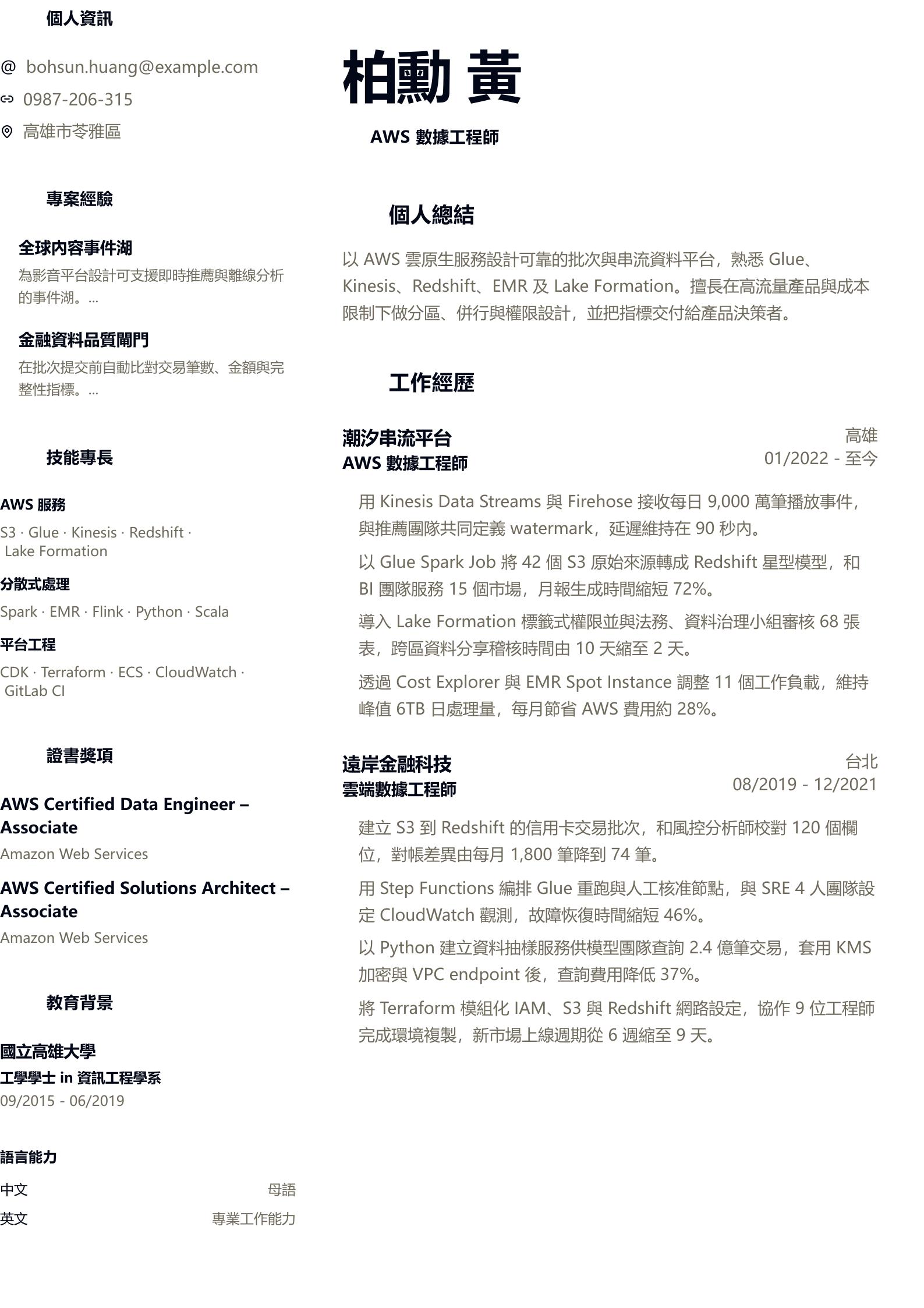 數據工程師預覽