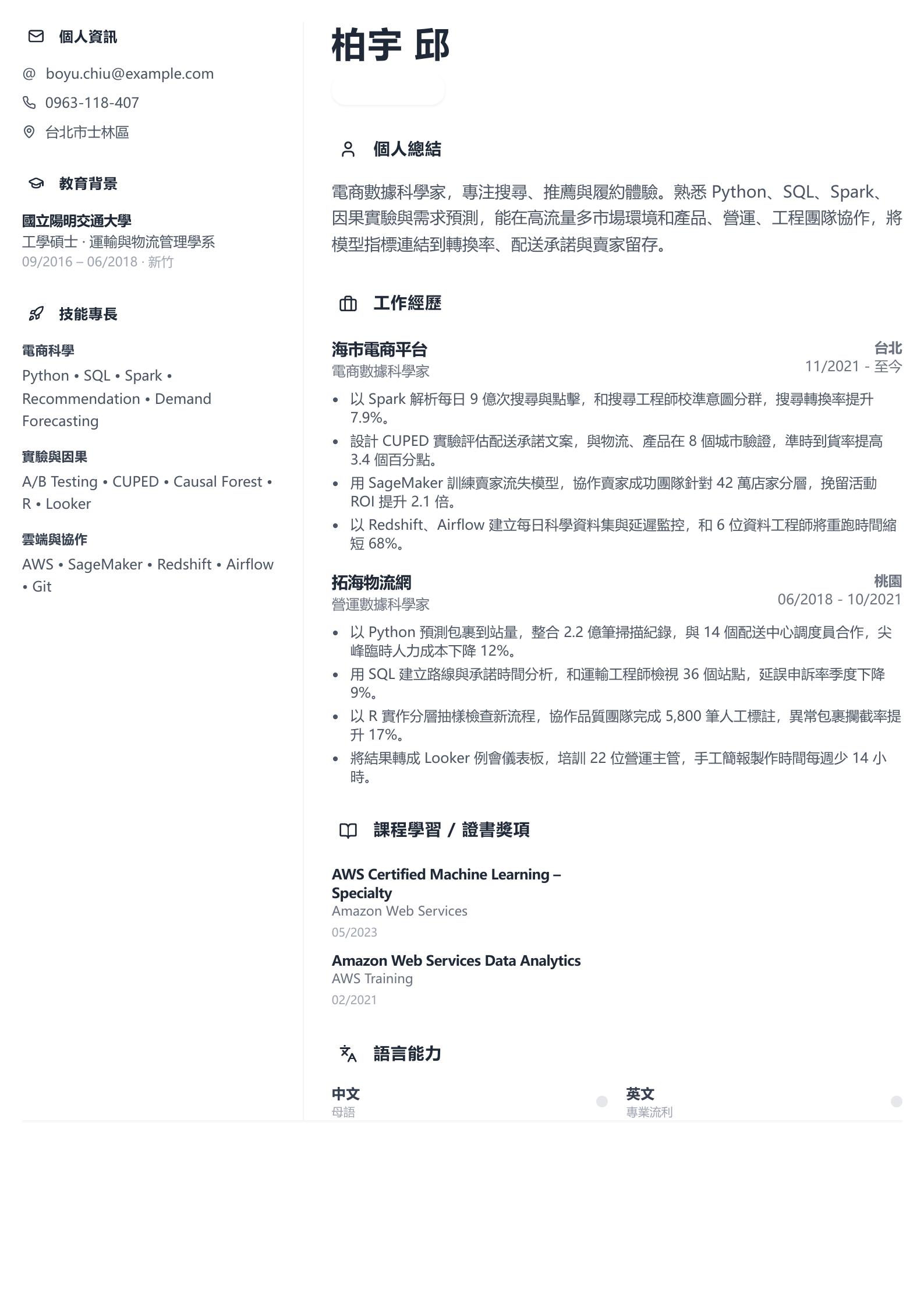 亞馬遜數據科學簡歷 預覽