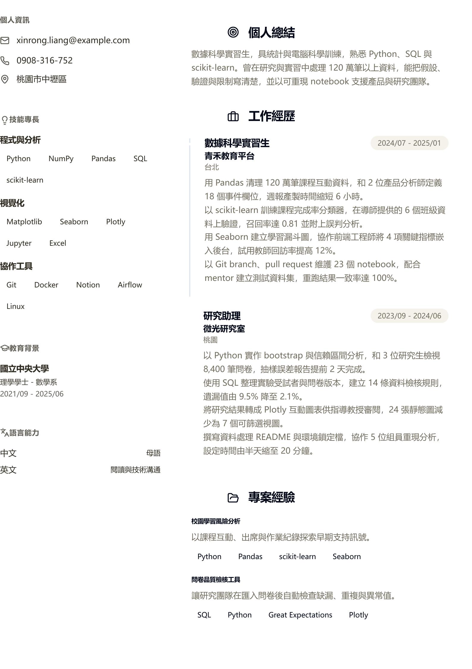數據科學家實習生履歷 預覽