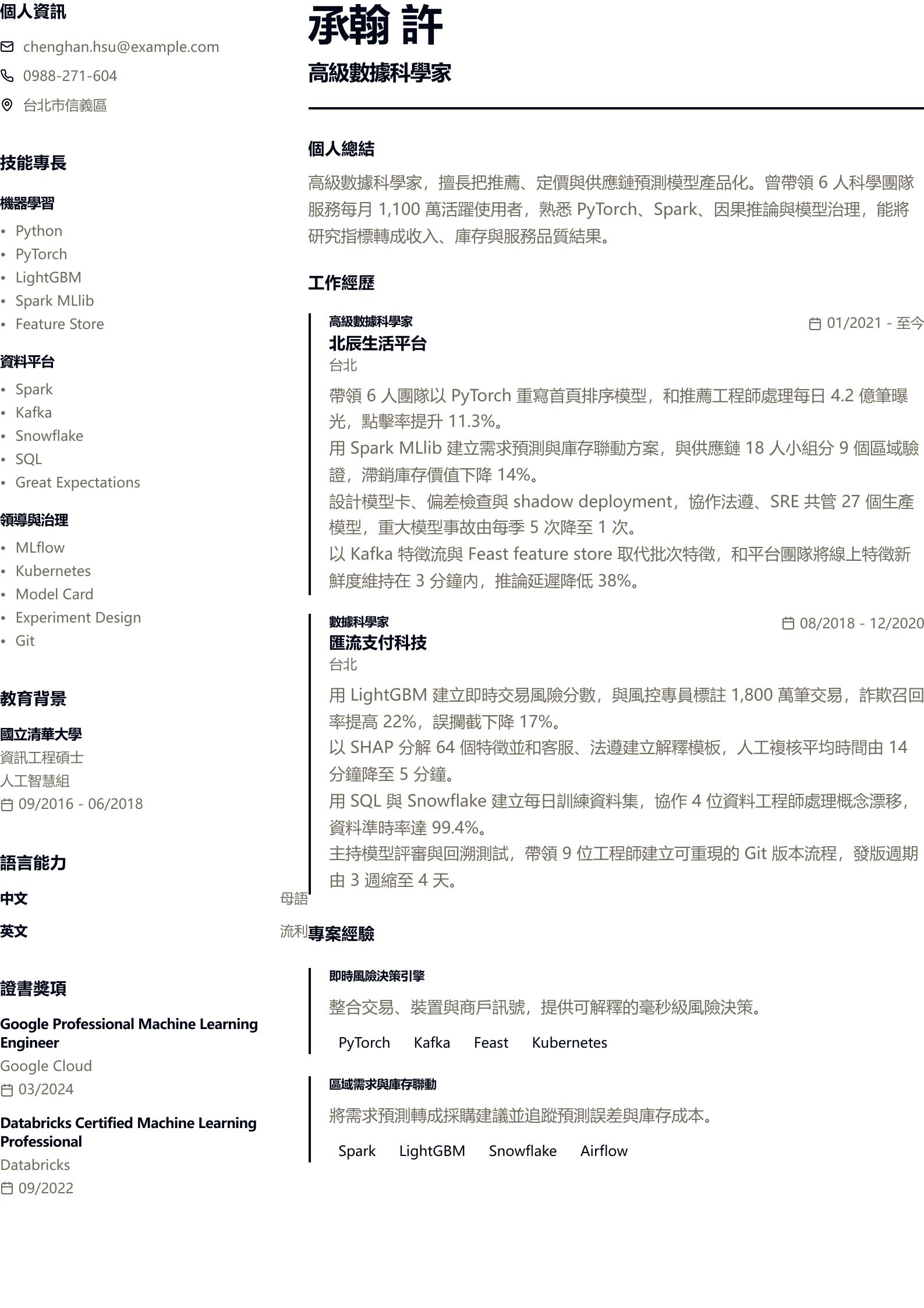 高級數據科學家履歷 預覽