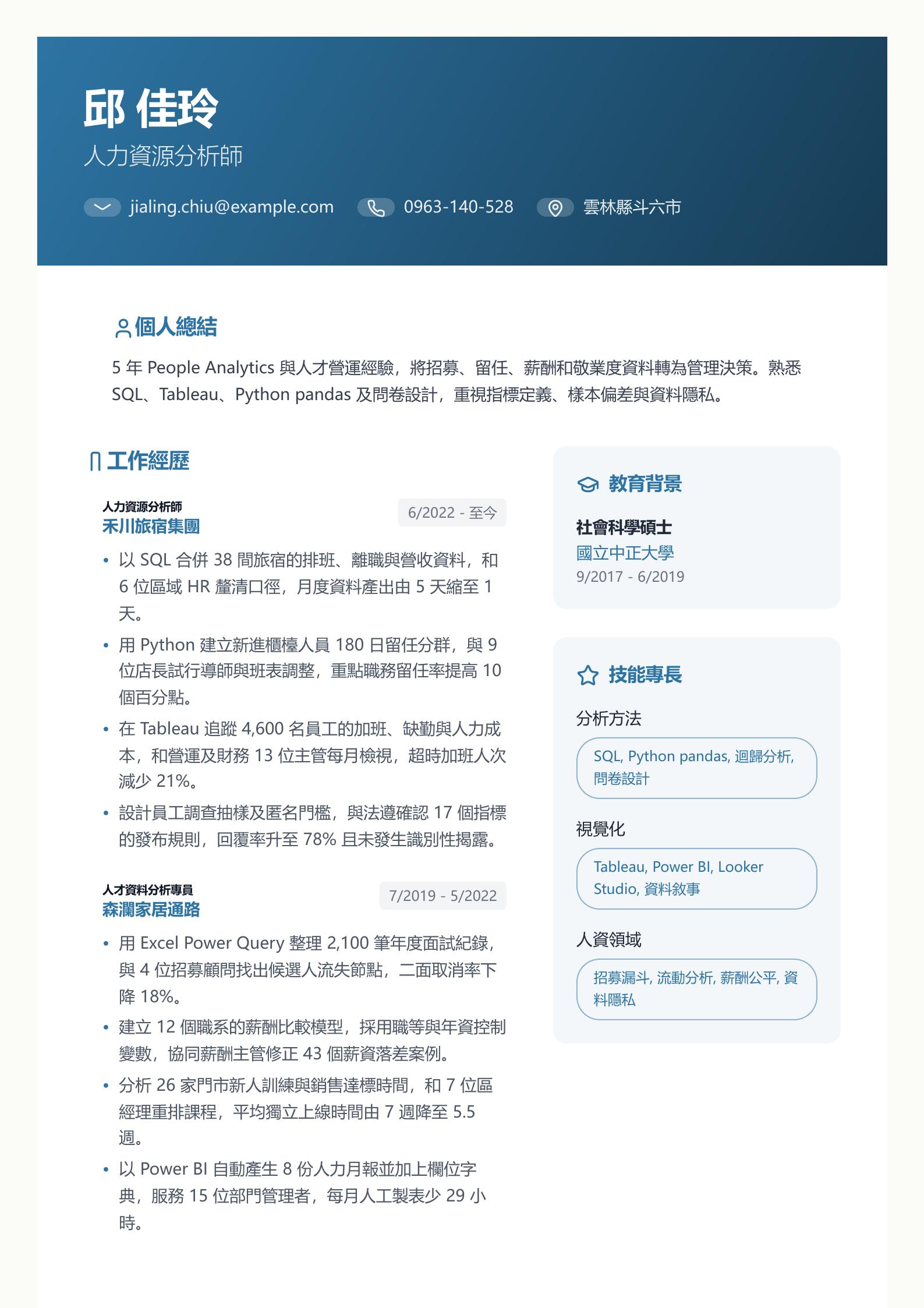 人力資源分析師履歷 預覽