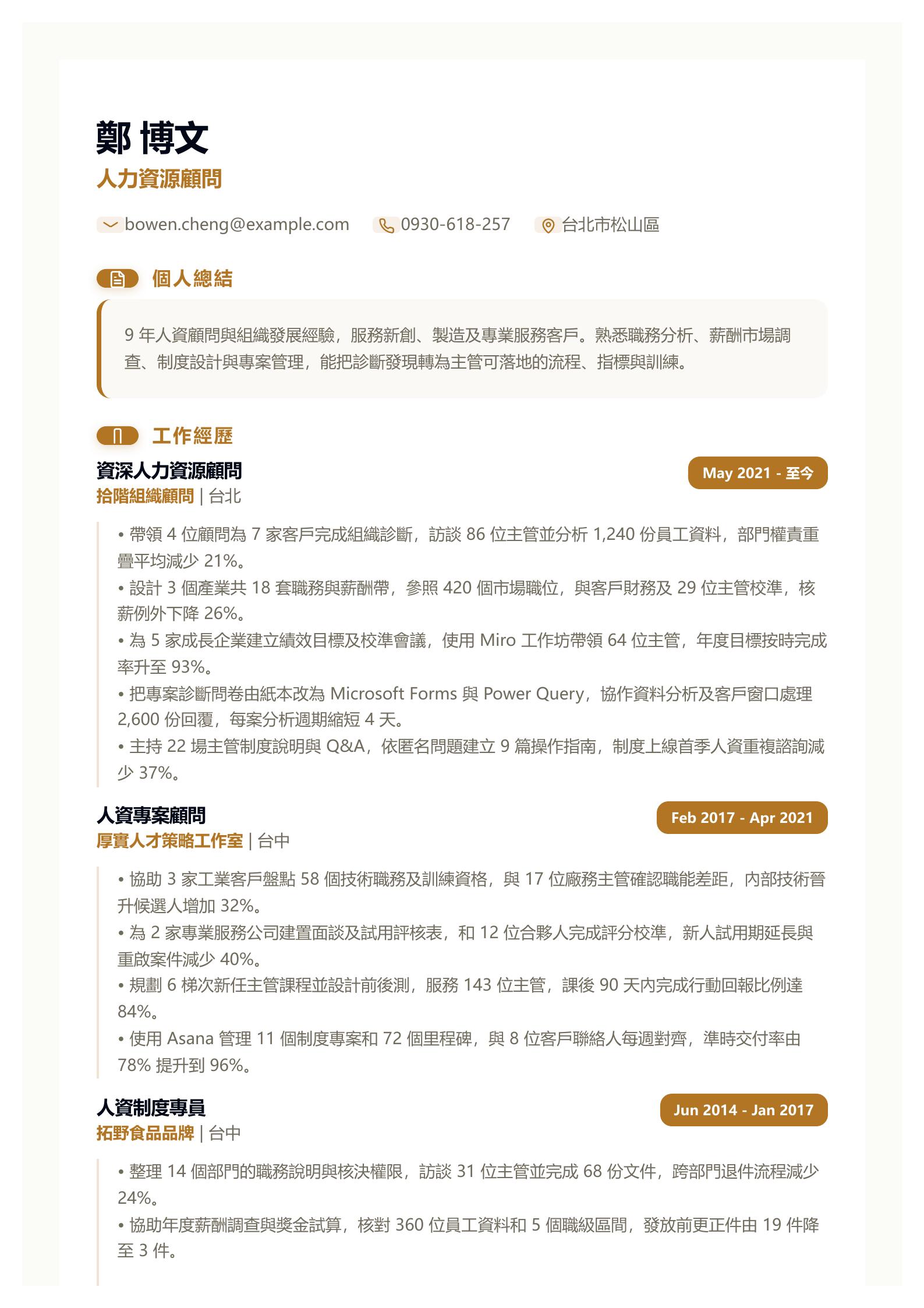 人力資源顧問履歷 預覽