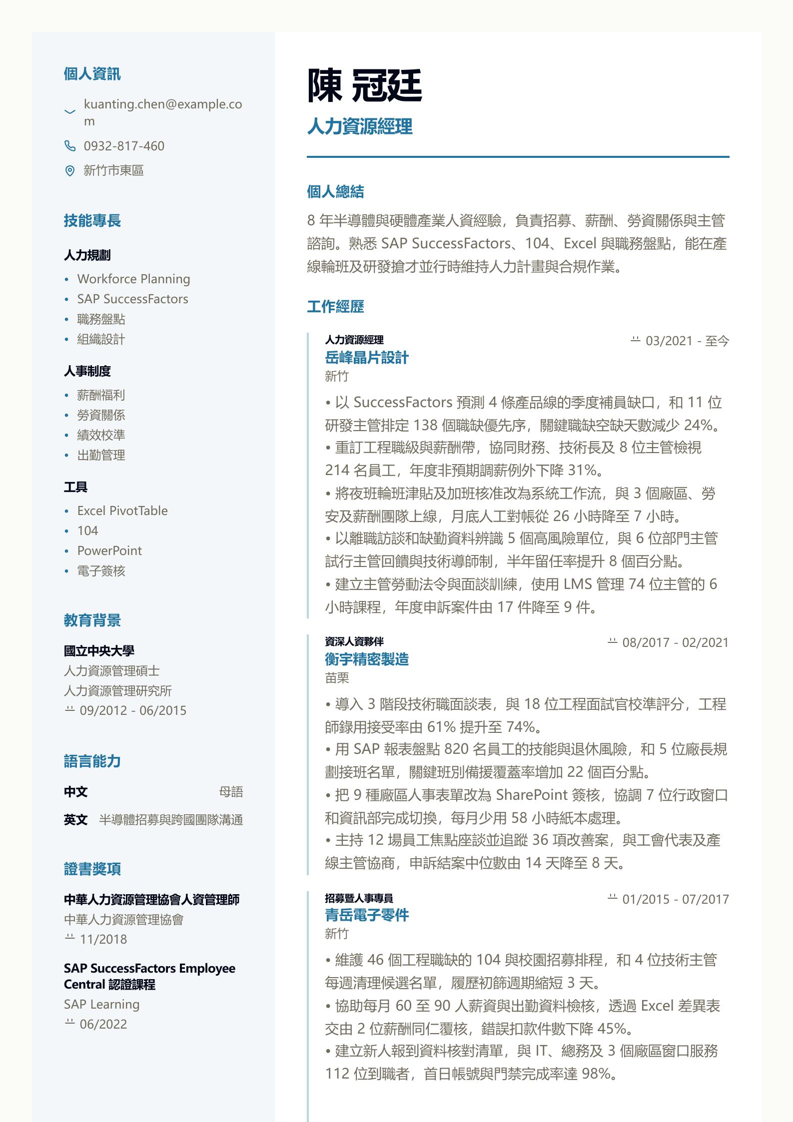 人力資源(HR)經理履歷 預覽
