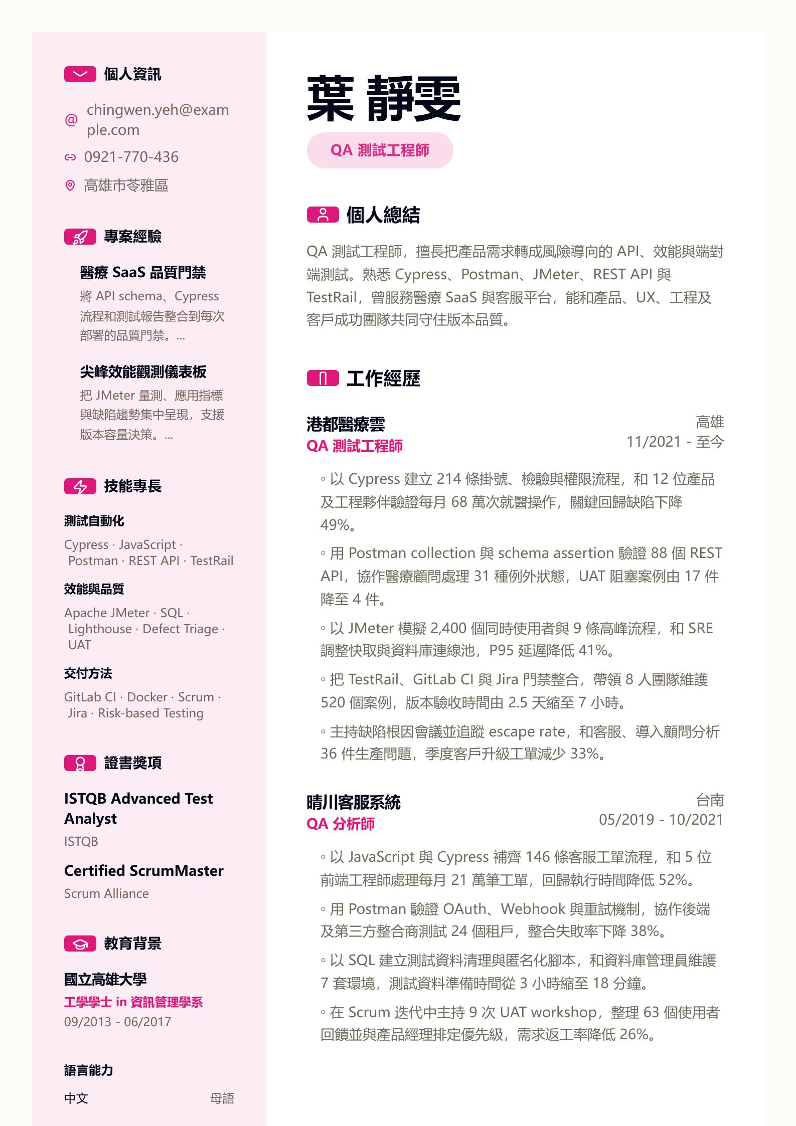 QA測試工程師履歷 預覽