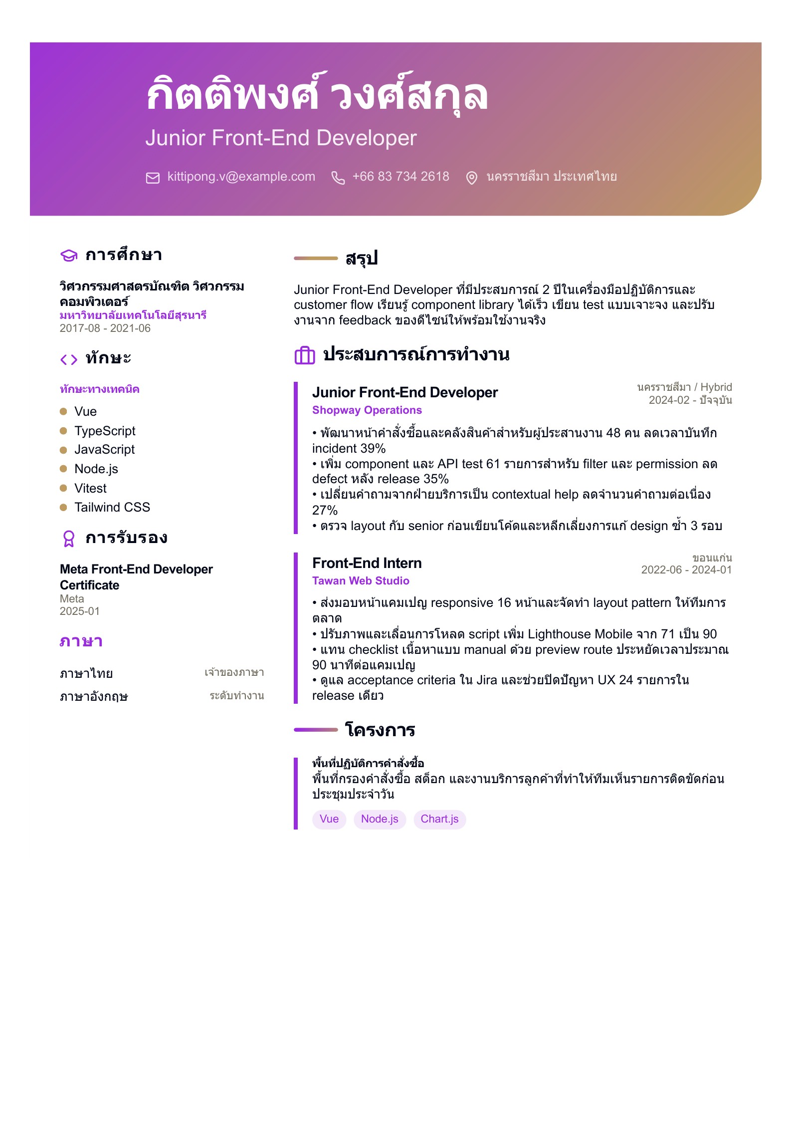 เรซูเม่ Junior Front-End Developer - ตัวอย่างเรซูเม่ภาษาไทย