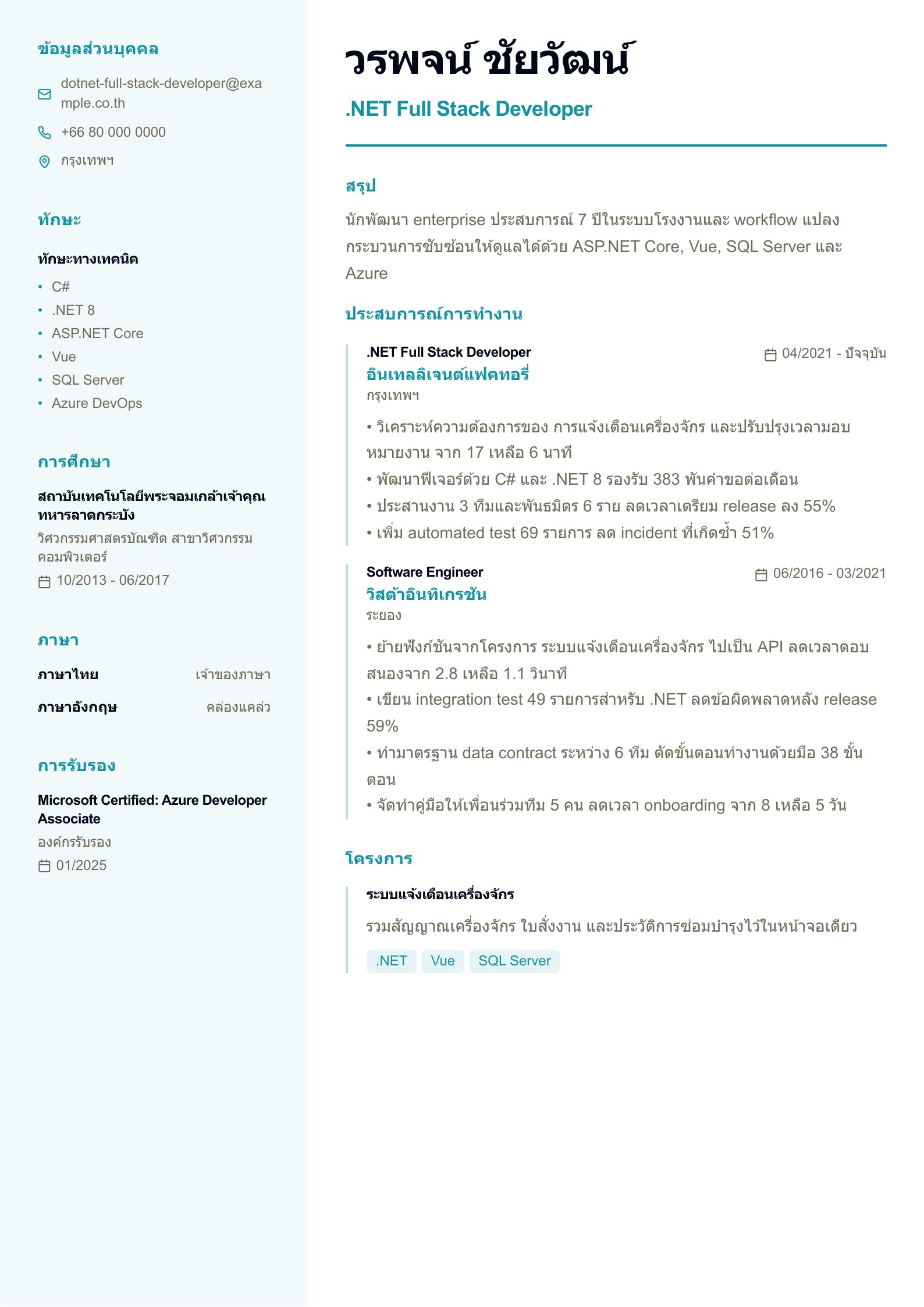 เรซูเม่ .NET Full Stack Developer - ตัวอย่างภาษาไทย