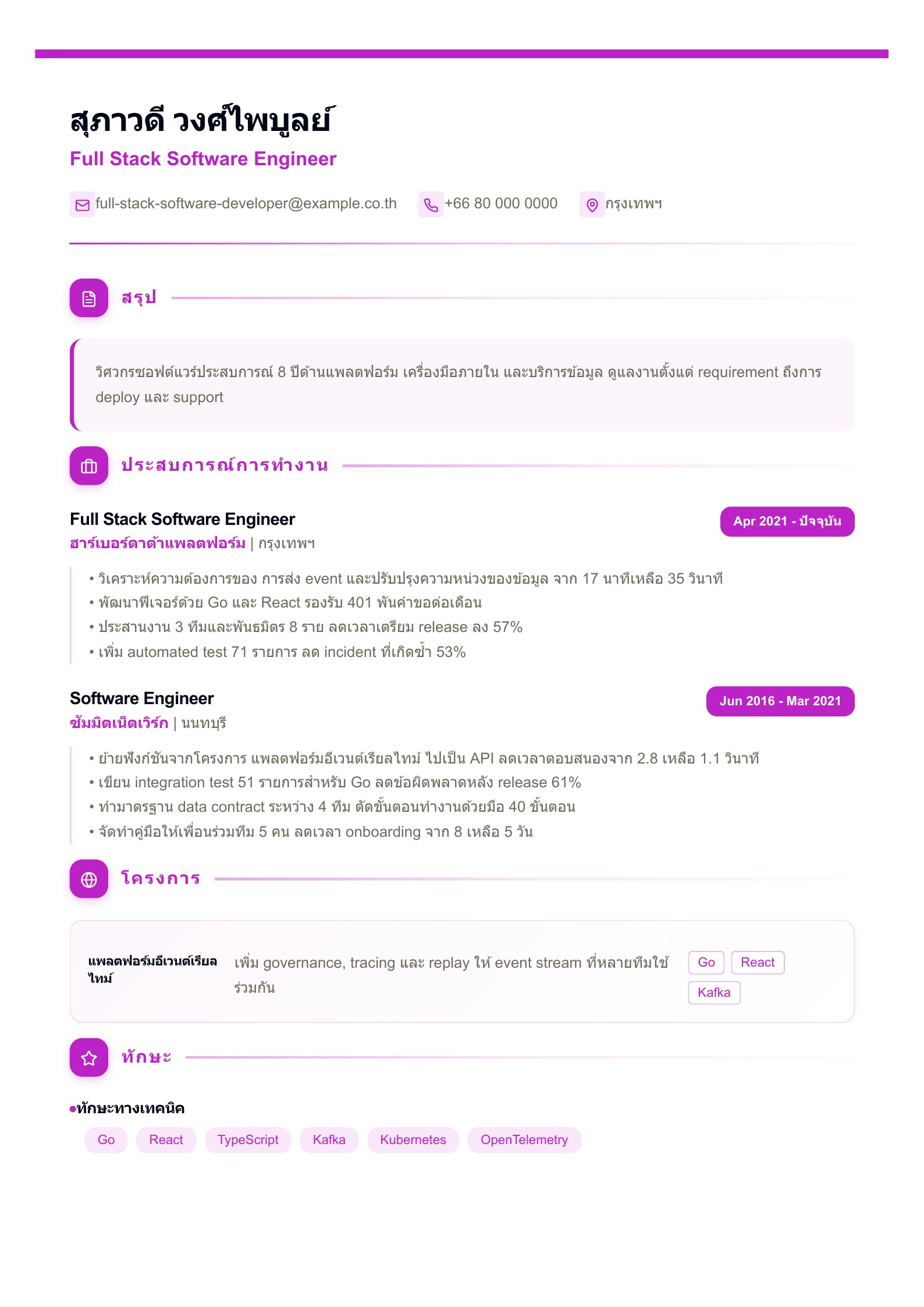 เรซูเม่ Full Stack Software Engineer - ตัวอย่างภาษาไทย