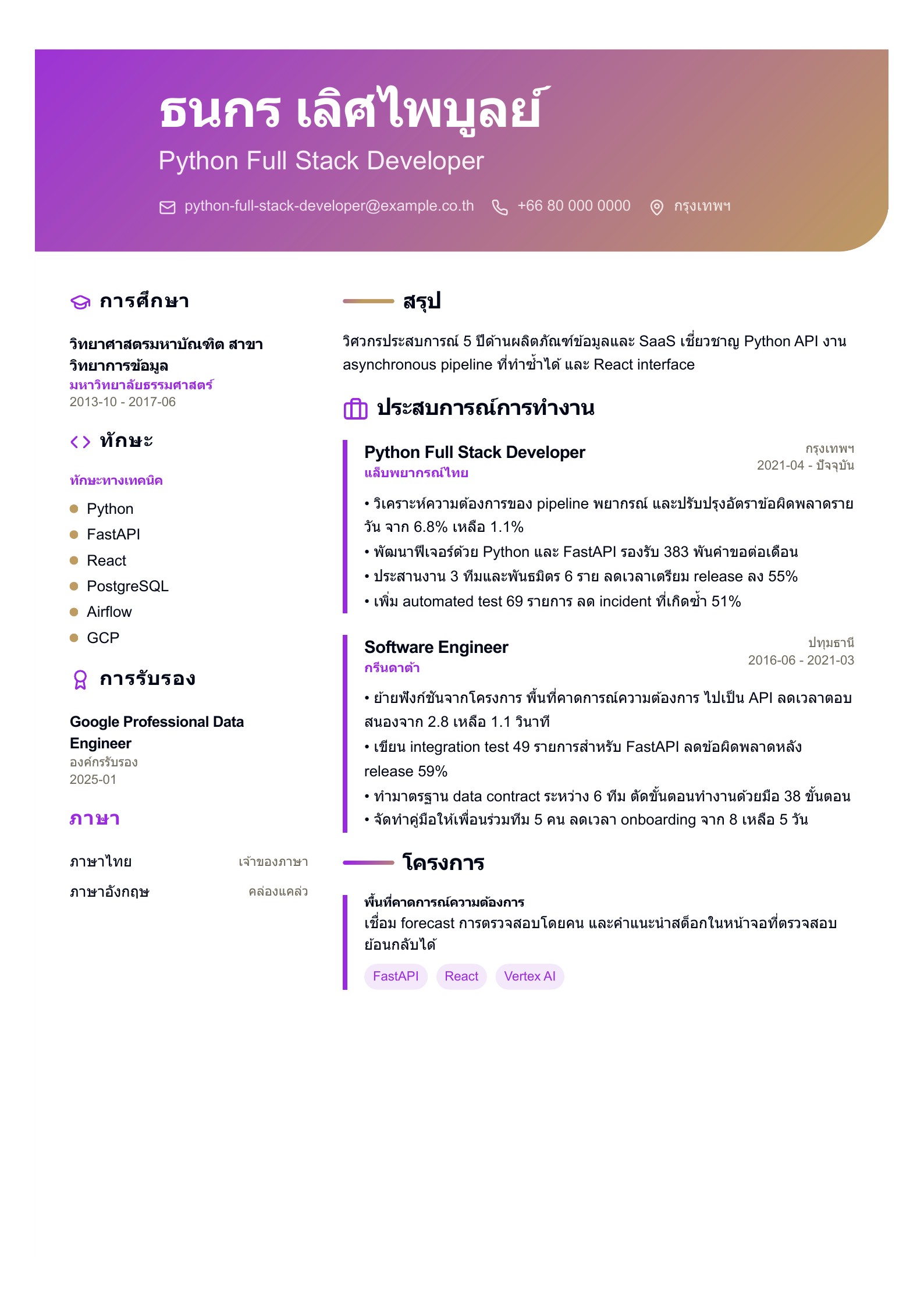 เรซูเม่ Python Full Stack Developer - ตัวอย่างภาษาไทย