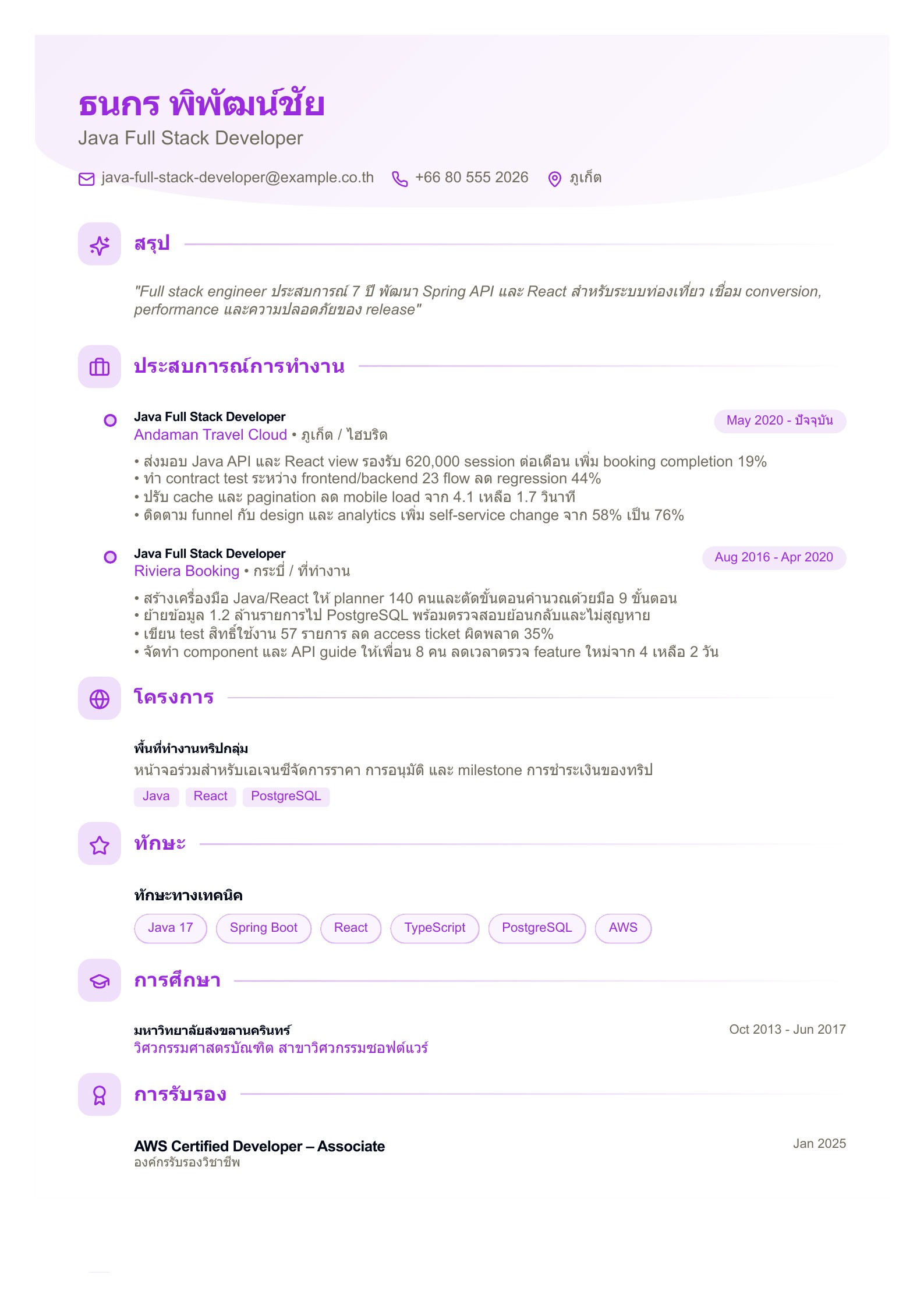 เรซูเม่ Java Full Stack Developer - ตัวอย่างภาษาไทย