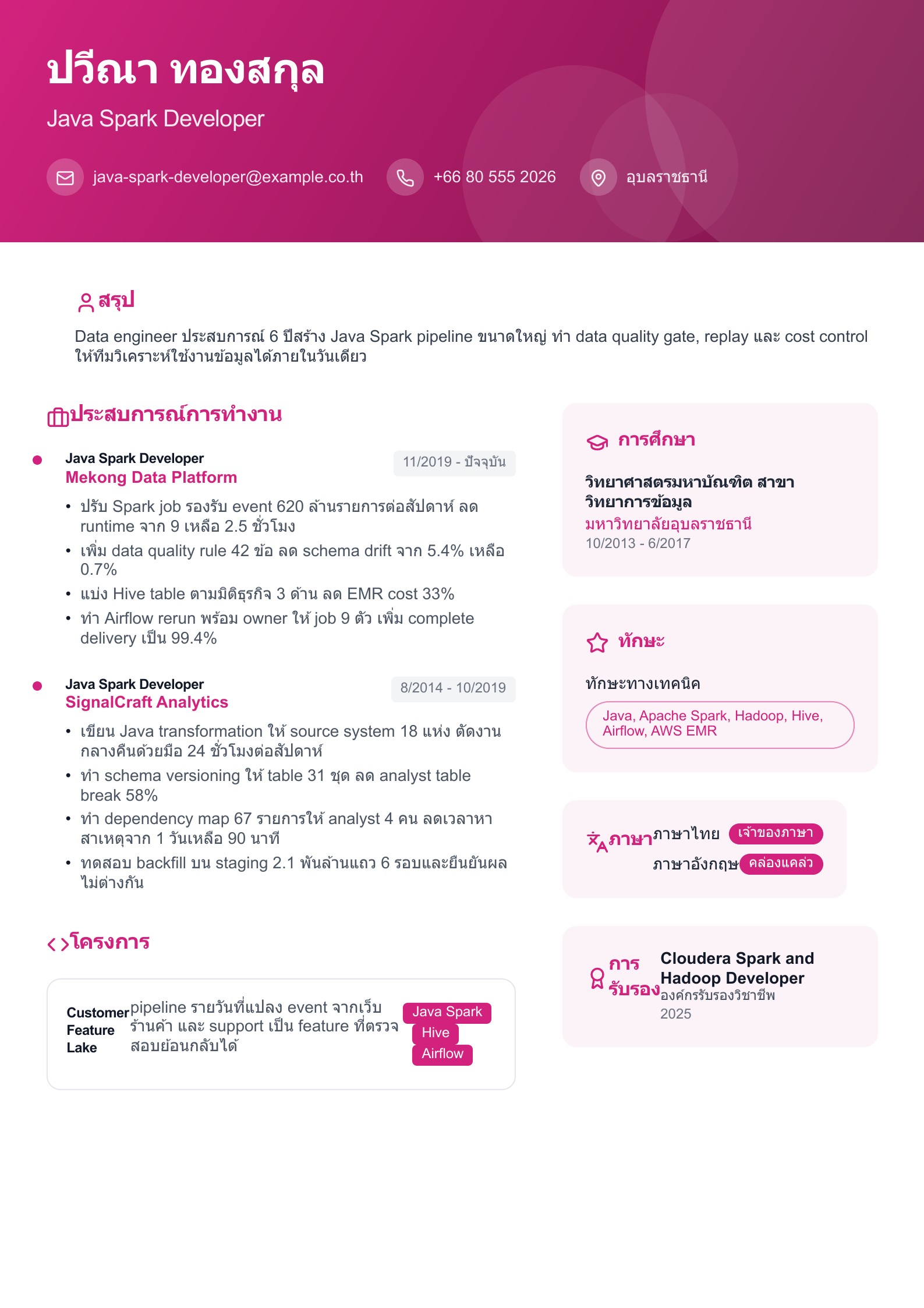 เรซูเม่ Java Spark Developer - ตัวอย่างภาษาไทย