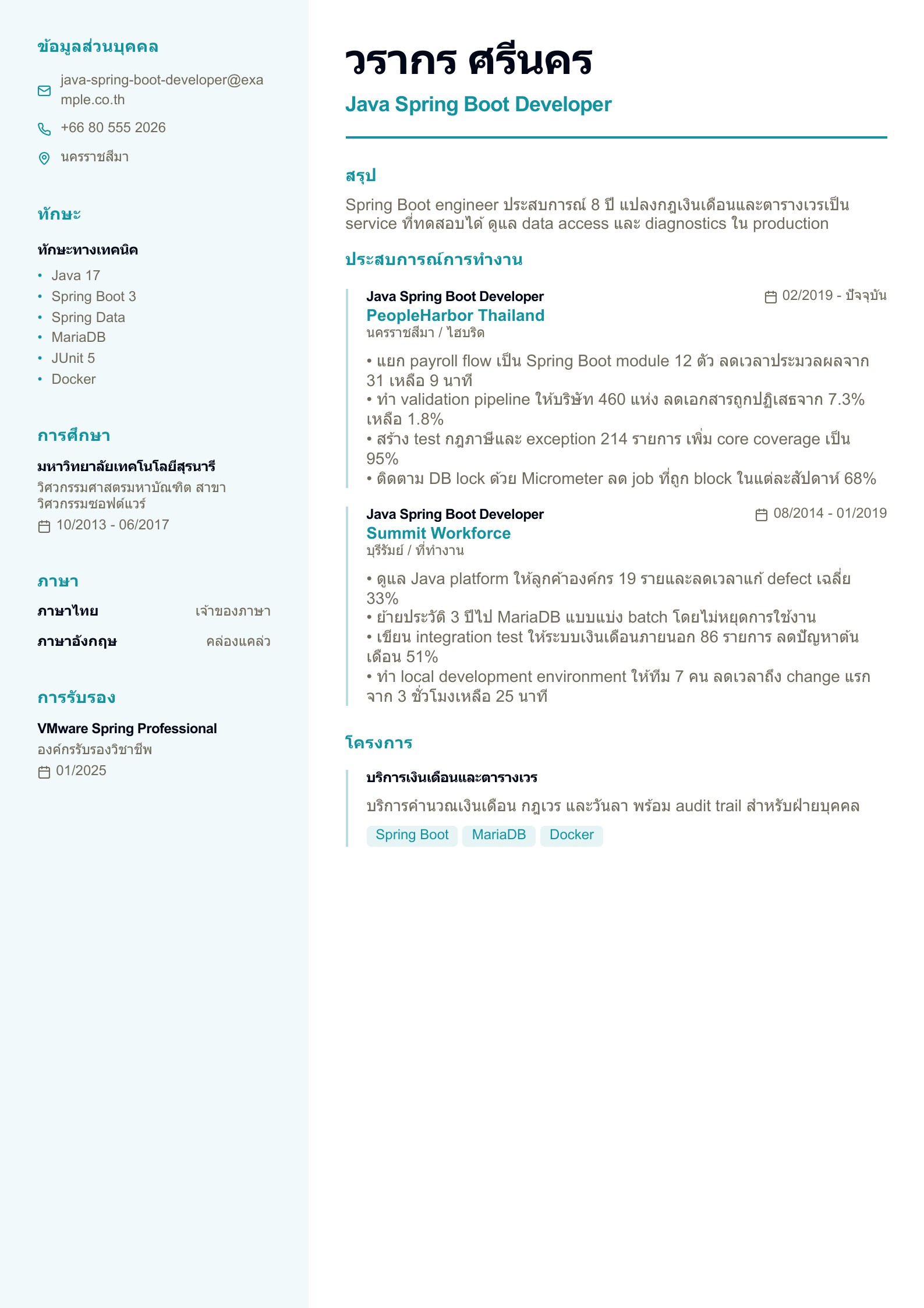 เรซูเม่ Java Spring Boot Developer - ตัวอย่างภาษาไทย