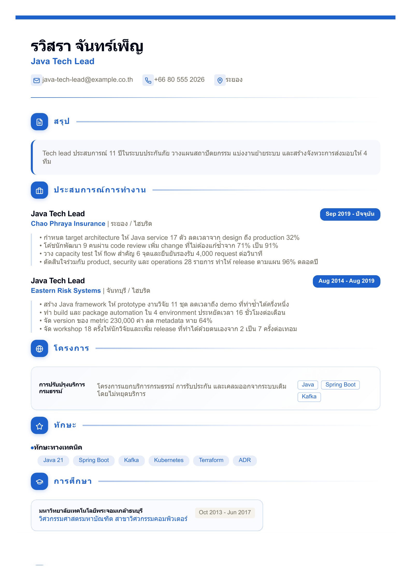 เรซูเม่ Java Tech Lead - ตัวอย่างภาษาไทย