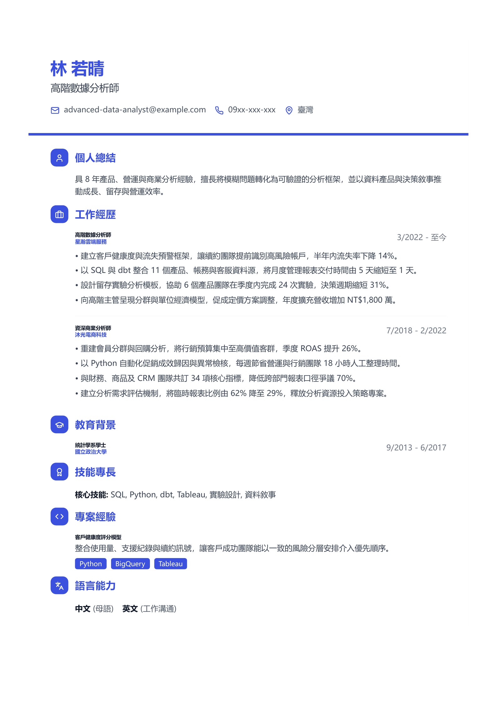 數據分析師預覽