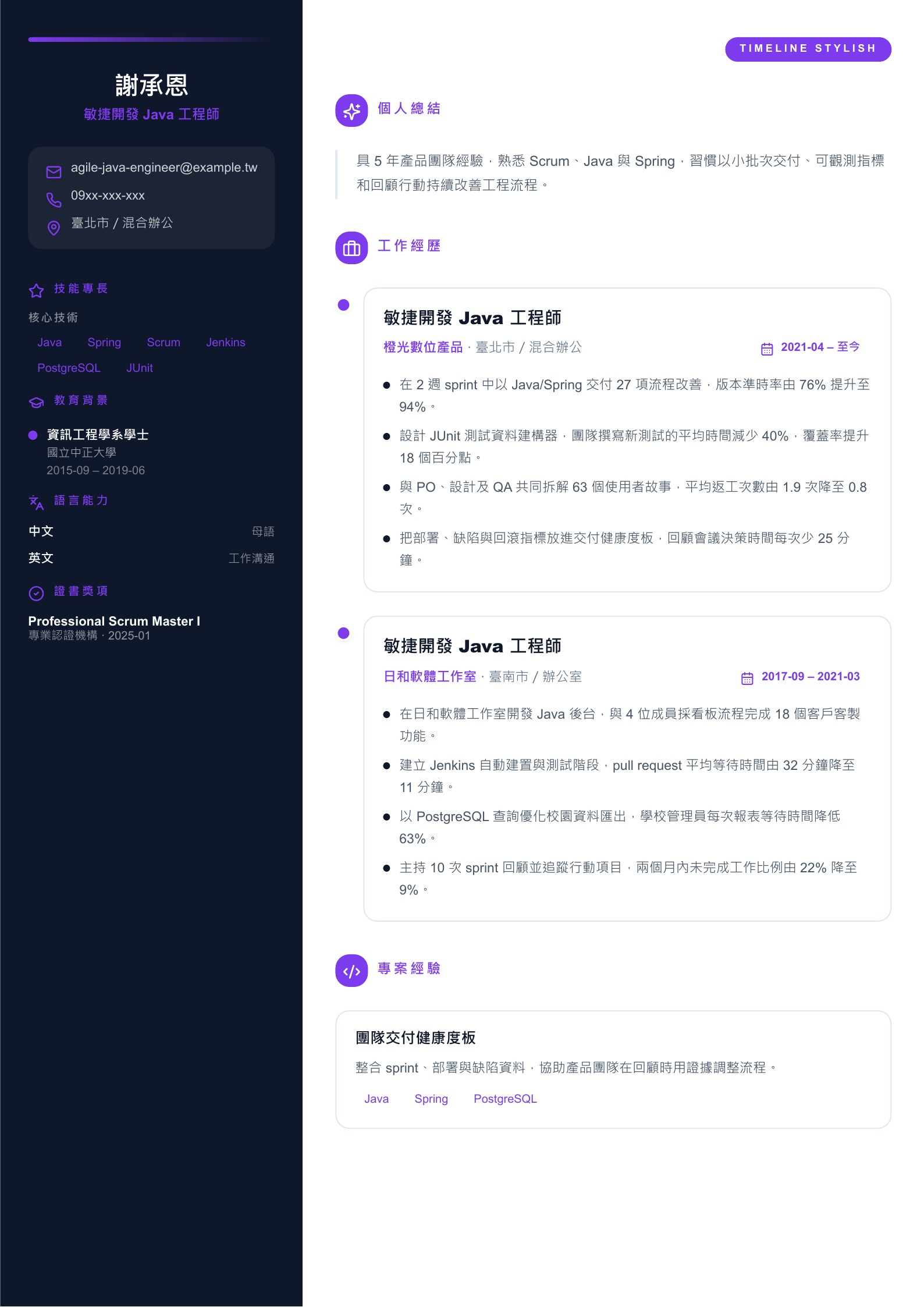 Java 工程師預覽