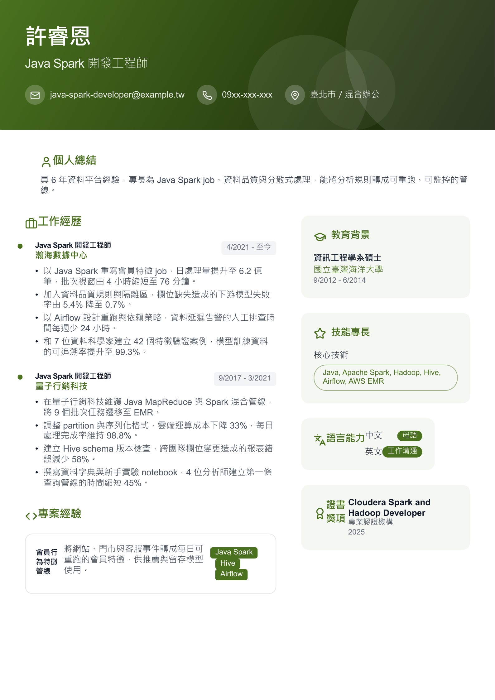 Java Spark 開發工程師履歷示意圖,可免費下載 PDF