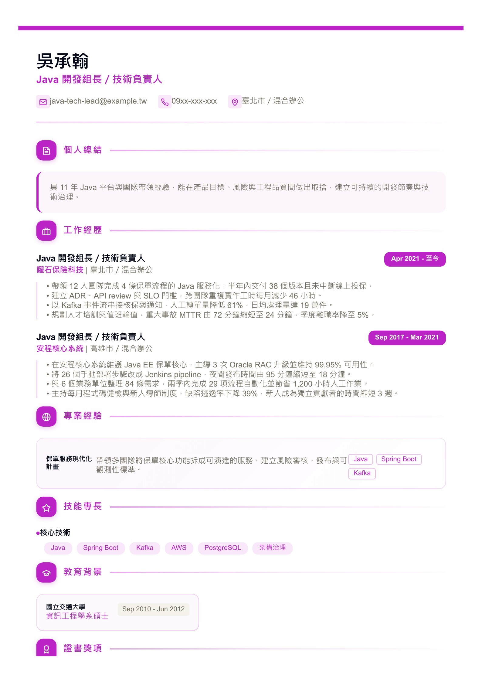 Java 開發組長/技術負責人履歷示意圖,可免費下載 PDF