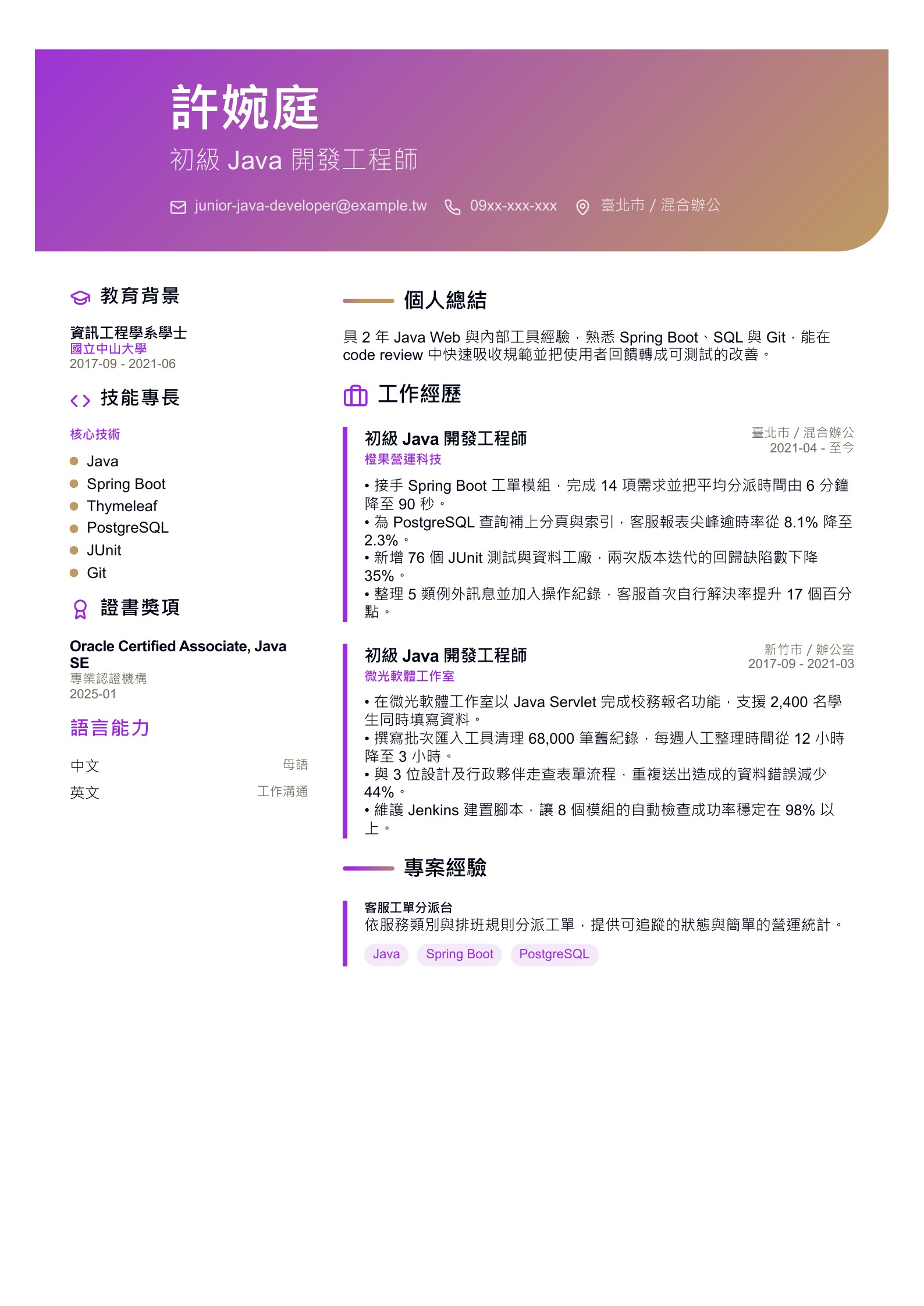 初級 Java 開發工程師履歷示意圖,可免費下載 PDF