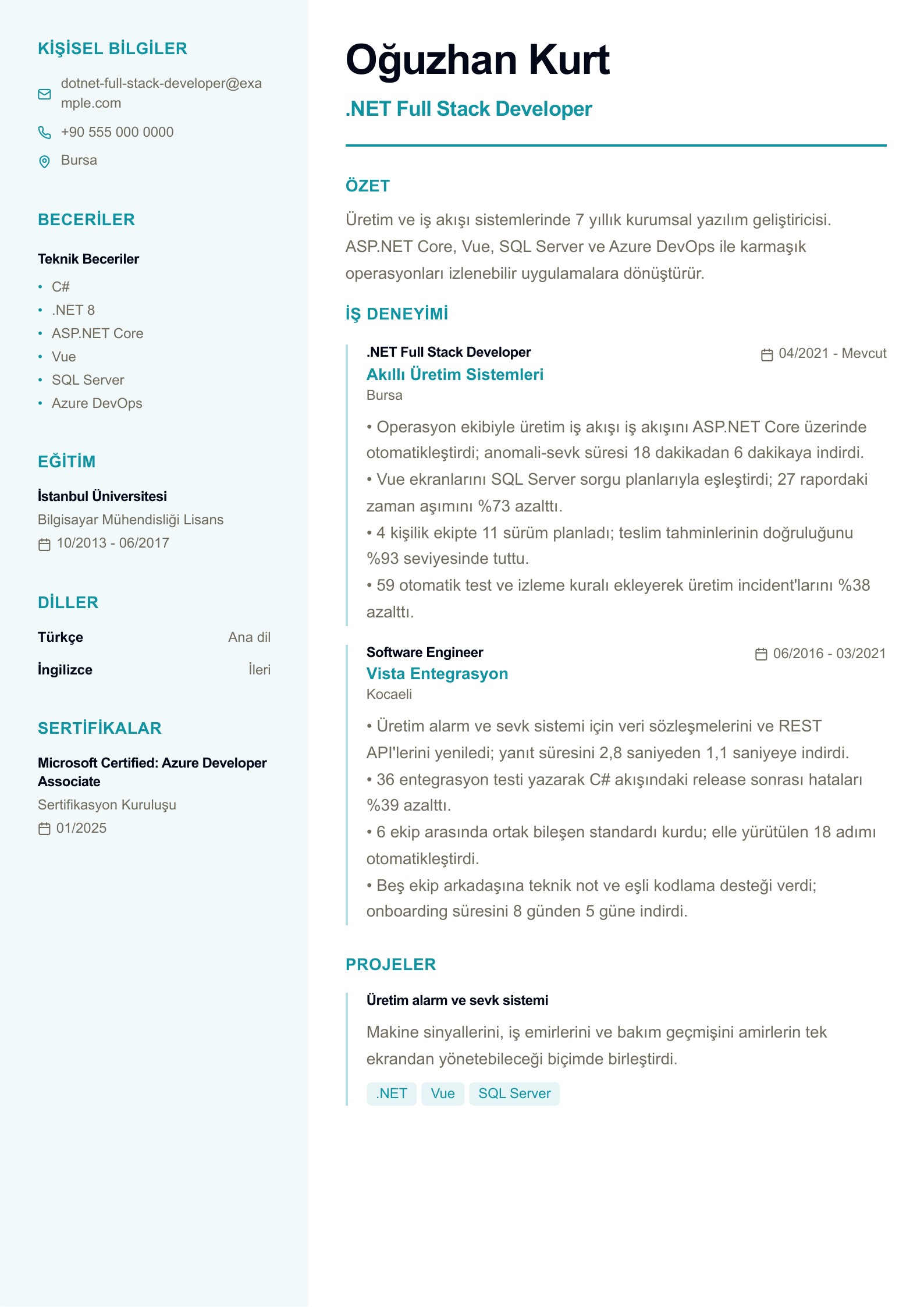 .NET Full Stack Developer CV Örneği - Türkçe CV örneği