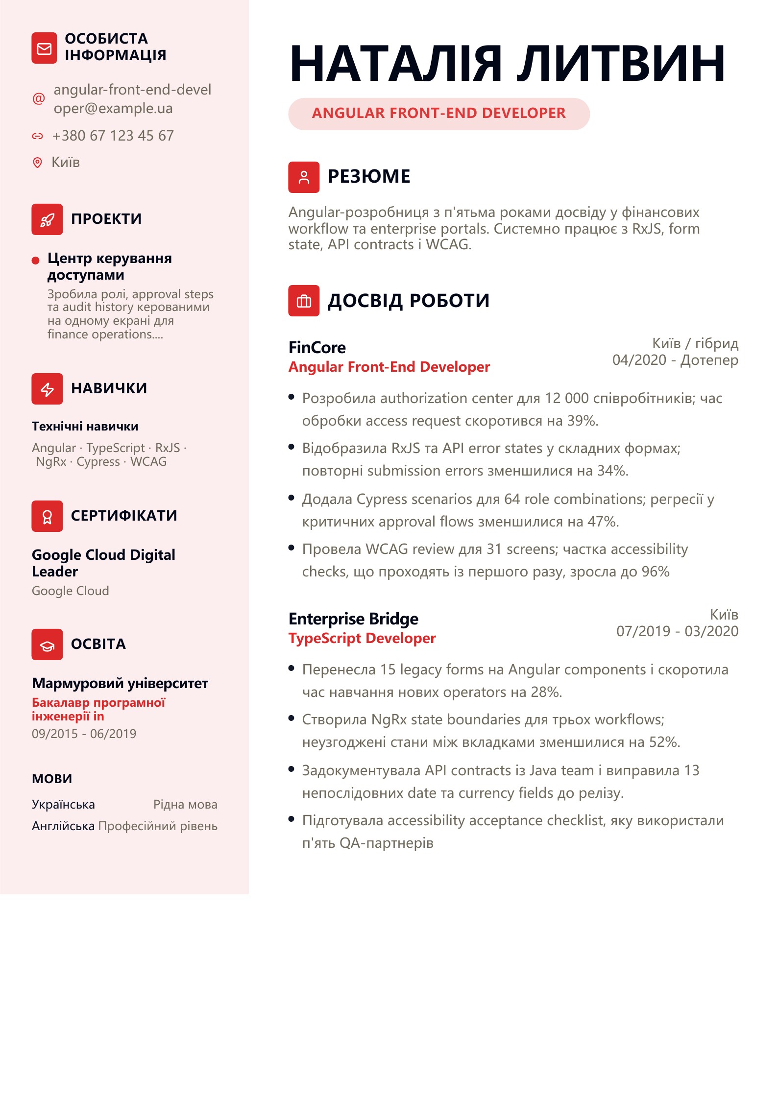 Резюме Angular Front-End Developer - український приклад резюме