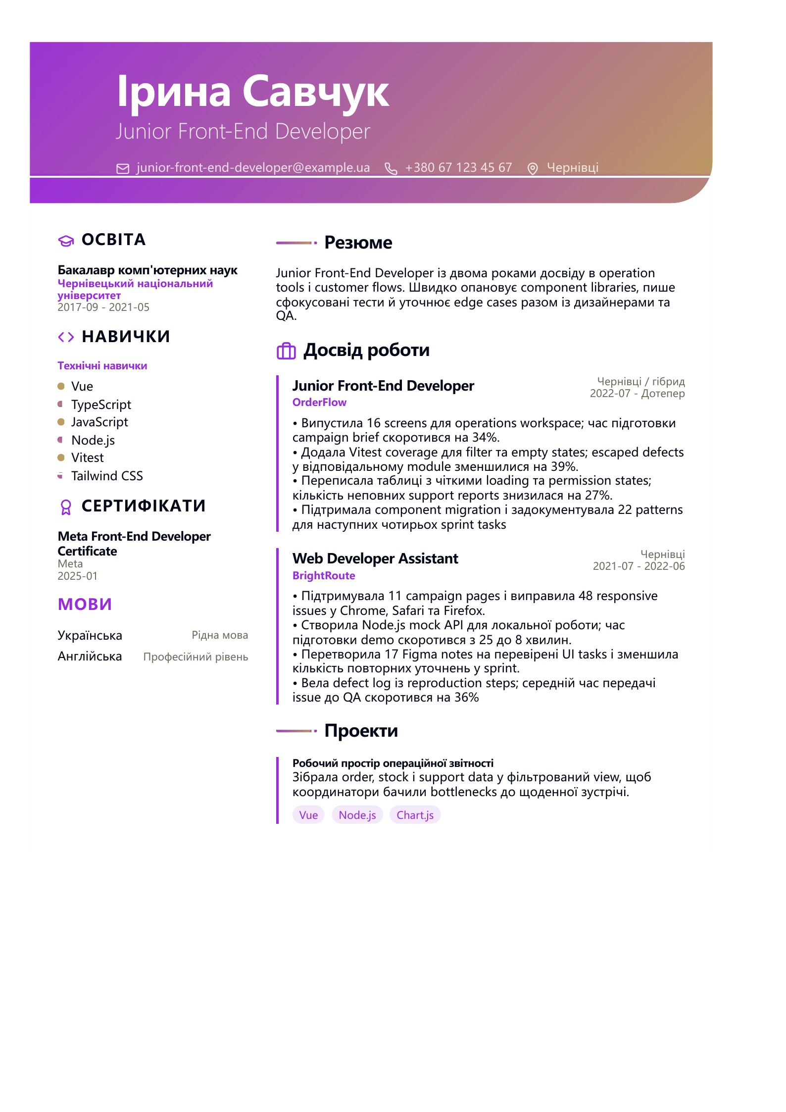 Резюме Junior Front-End Developer - український приклад резюме