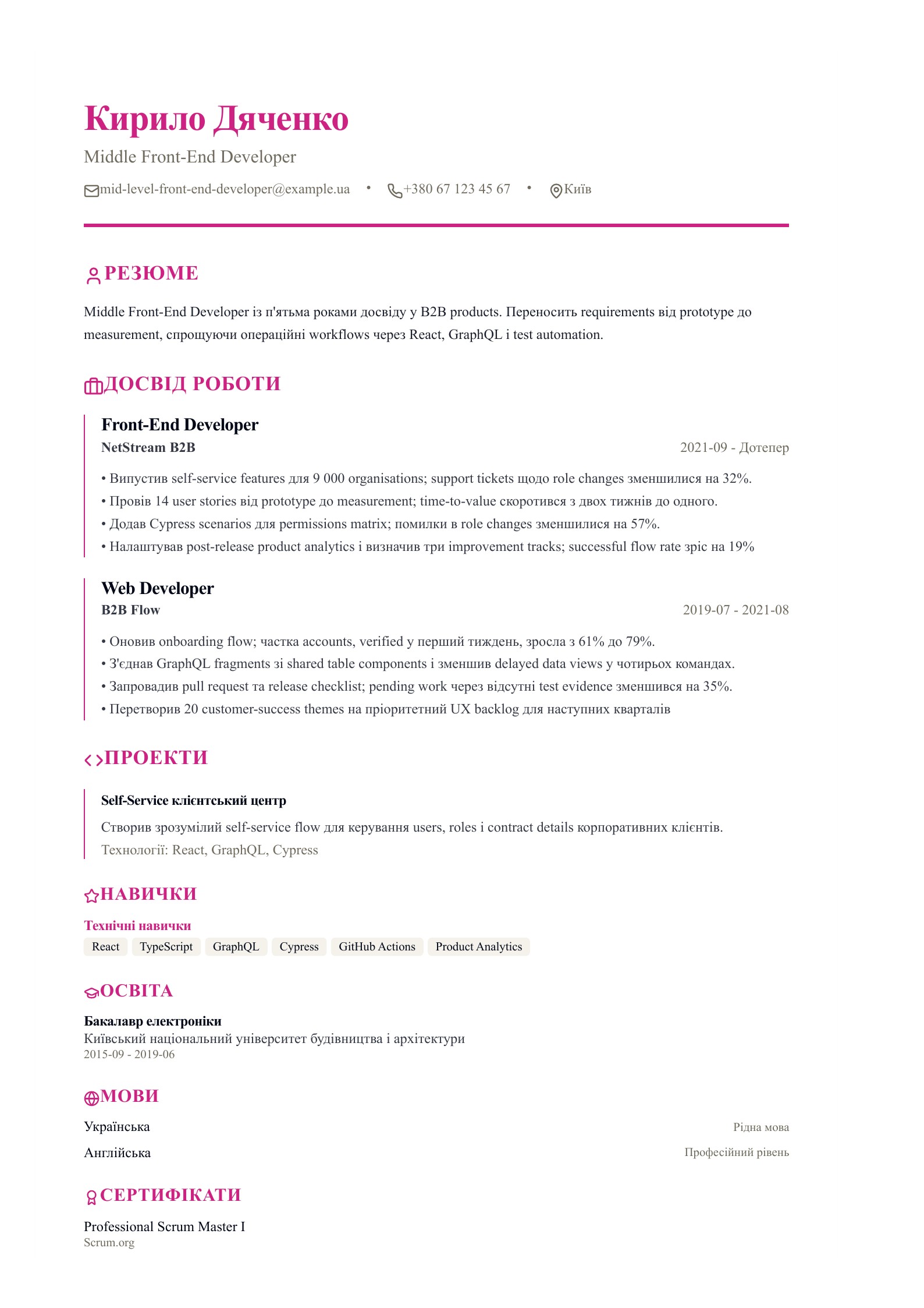Резюме Middle Front-End Developer - український приклад резюме