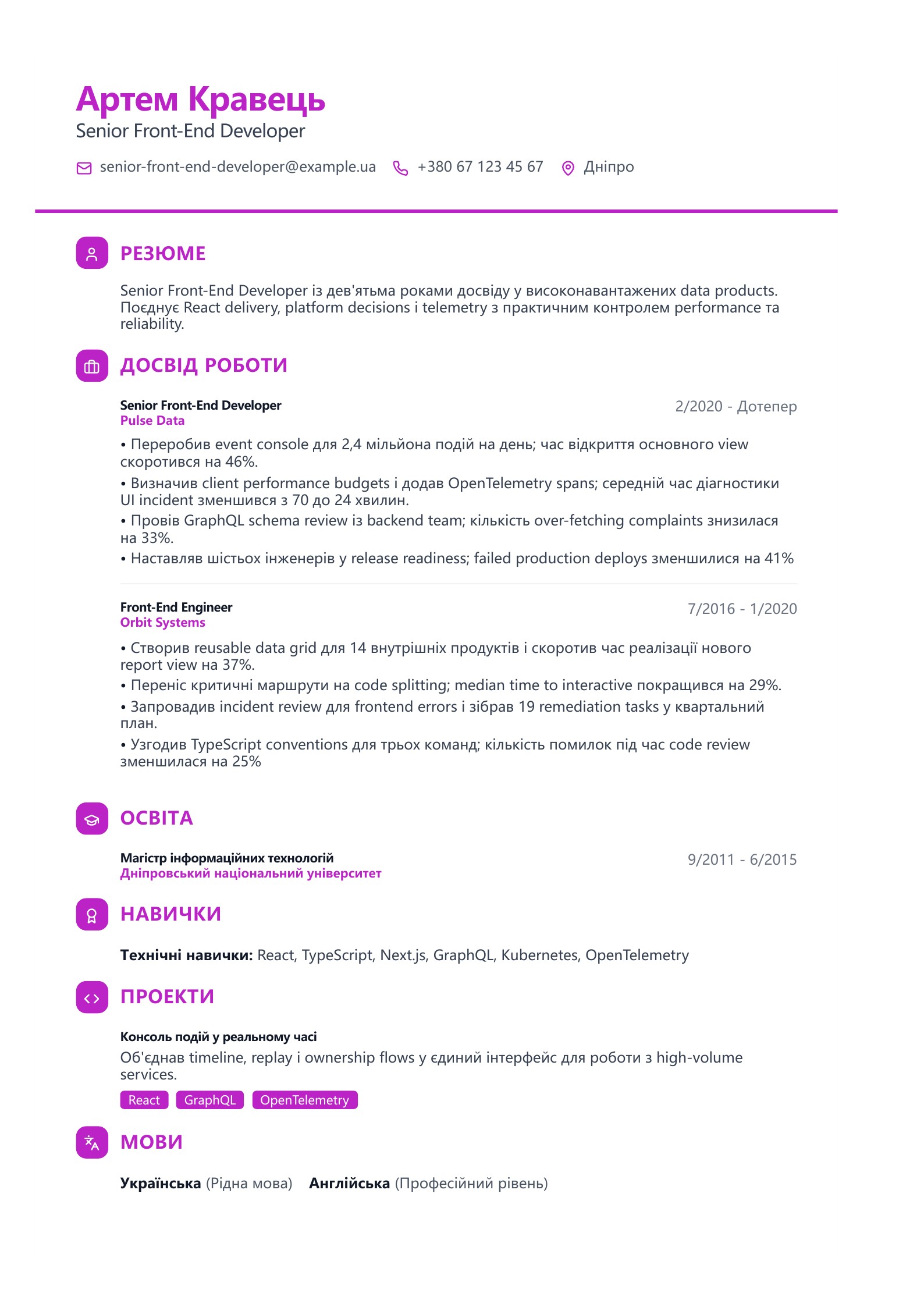Резюме Senior Front-End Developer - український приклад резюме