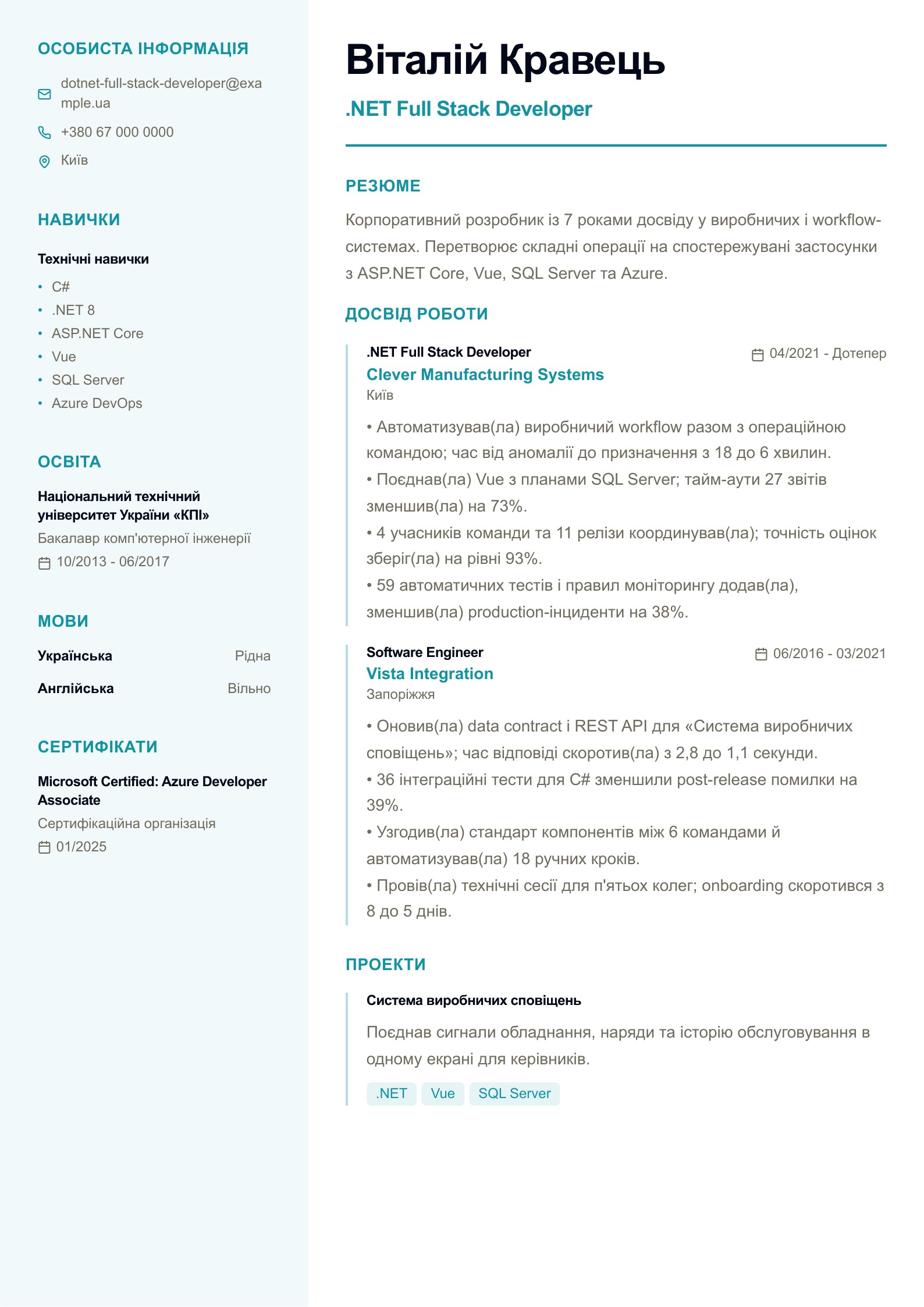 Резюме .NET Full Stack Developer - український приклад