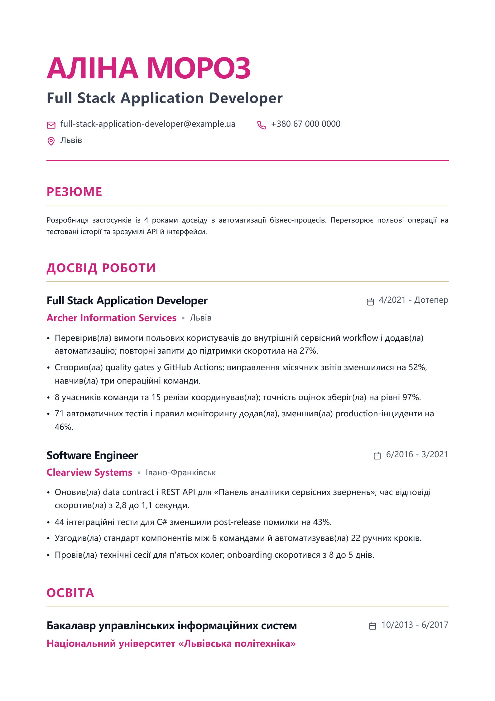 Резюме Full Stack Application Developer - український приклад