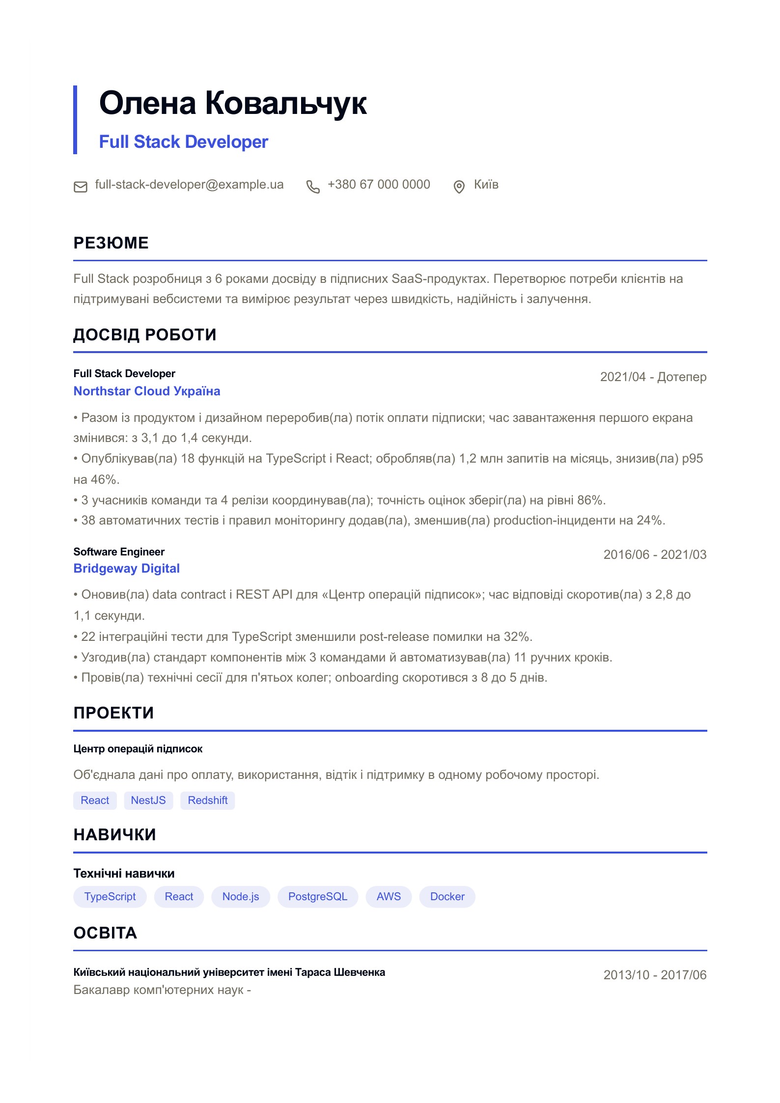 Резюме Full Stack Developer - український приклад