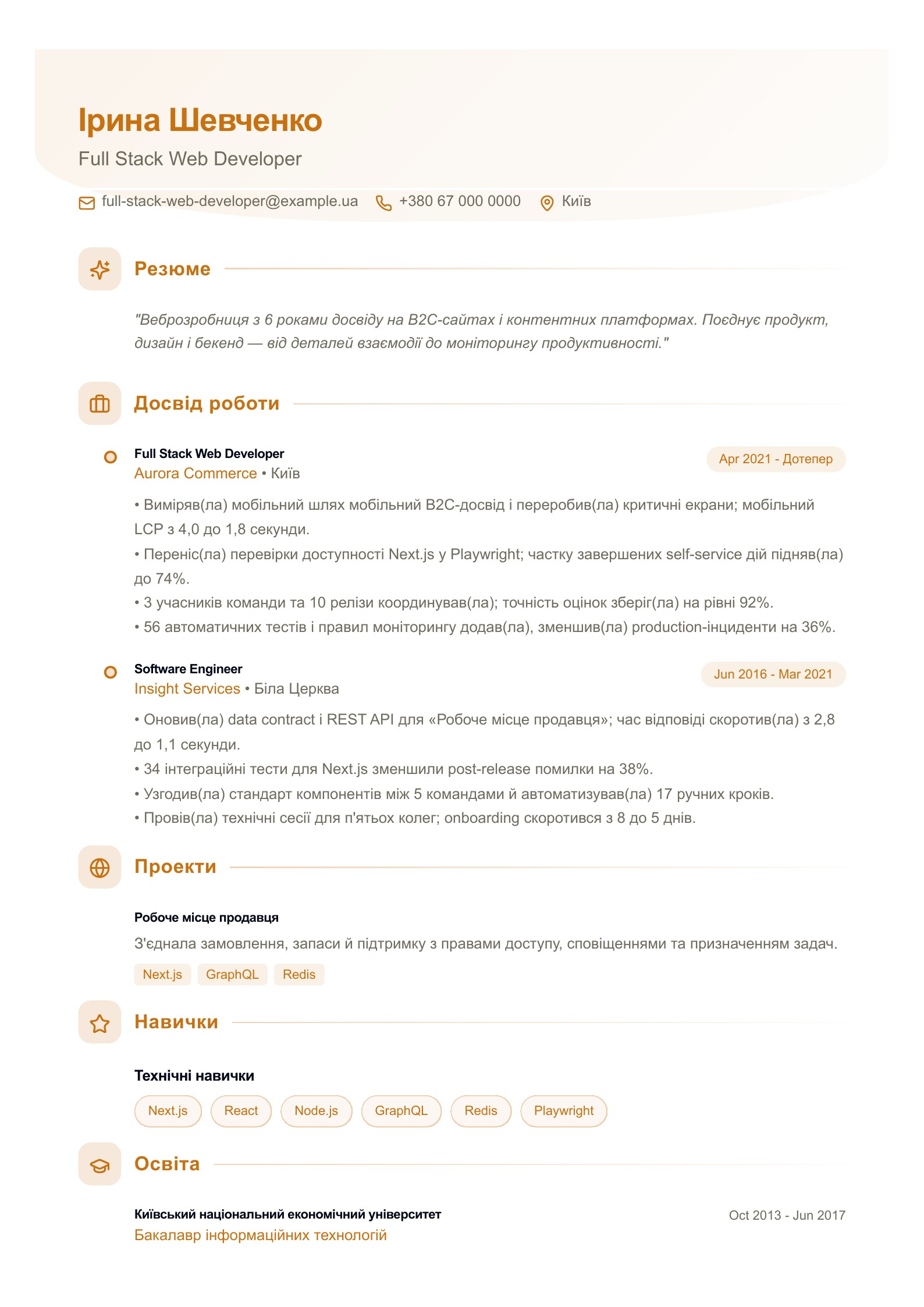 Резюме Full Stack Web Developer - український приклад