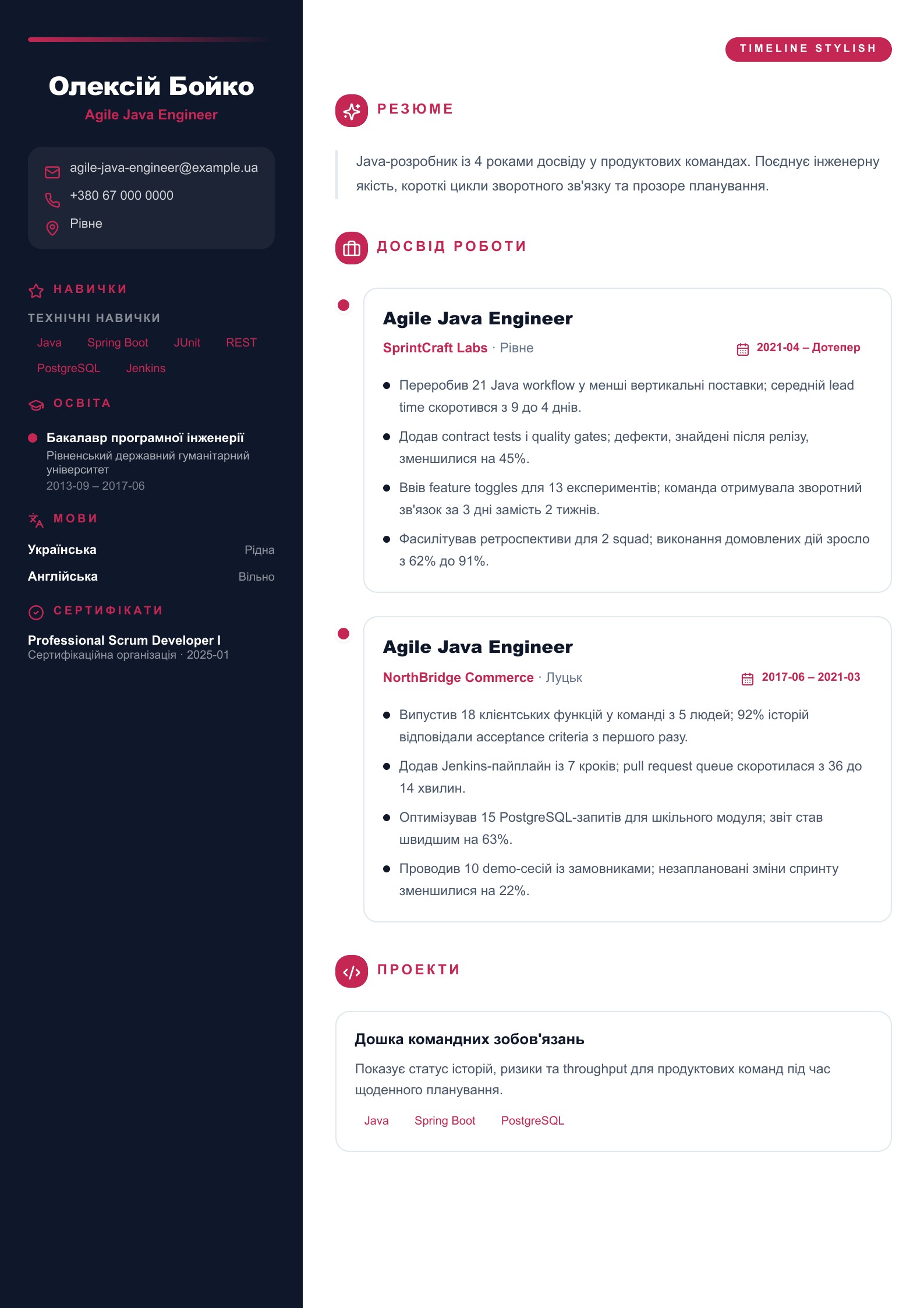 Попередній перегляд: Українські приклади резюме Java Developer з безкоштовним PDF