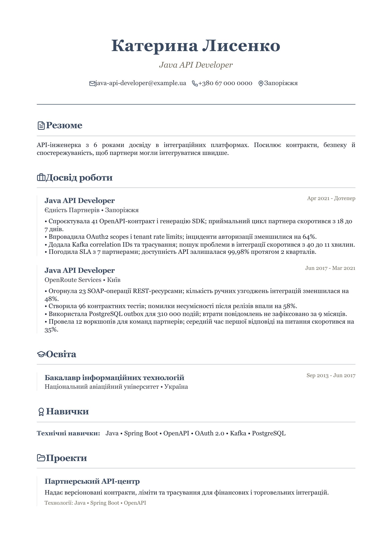 Резюме Java API Developer - український приклад