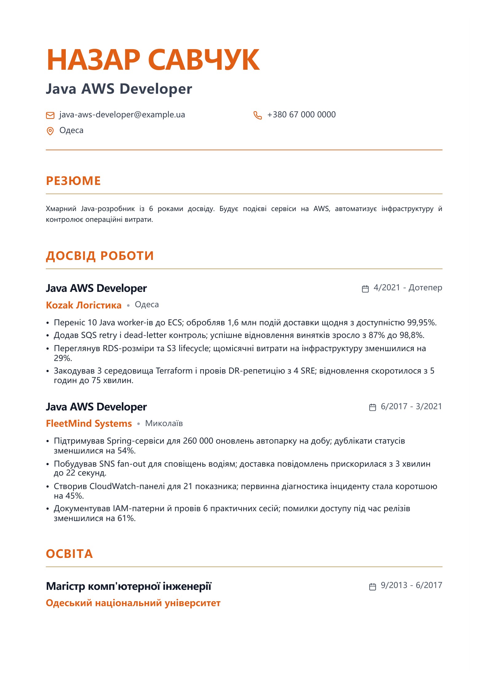 Резюме Java AWS Developer - український приклад