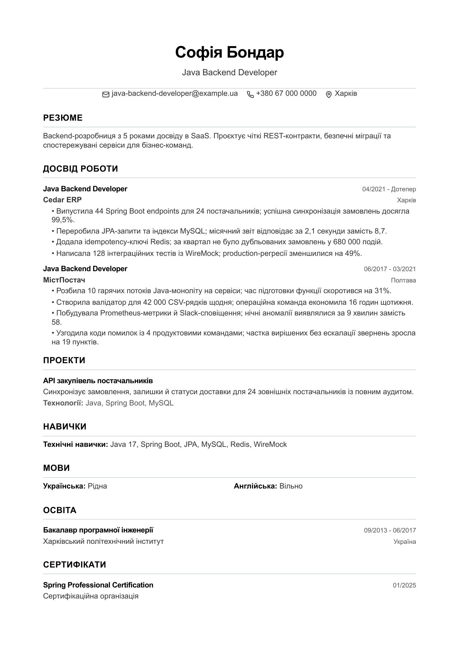 Резюме Java Backend Developer - український приклад