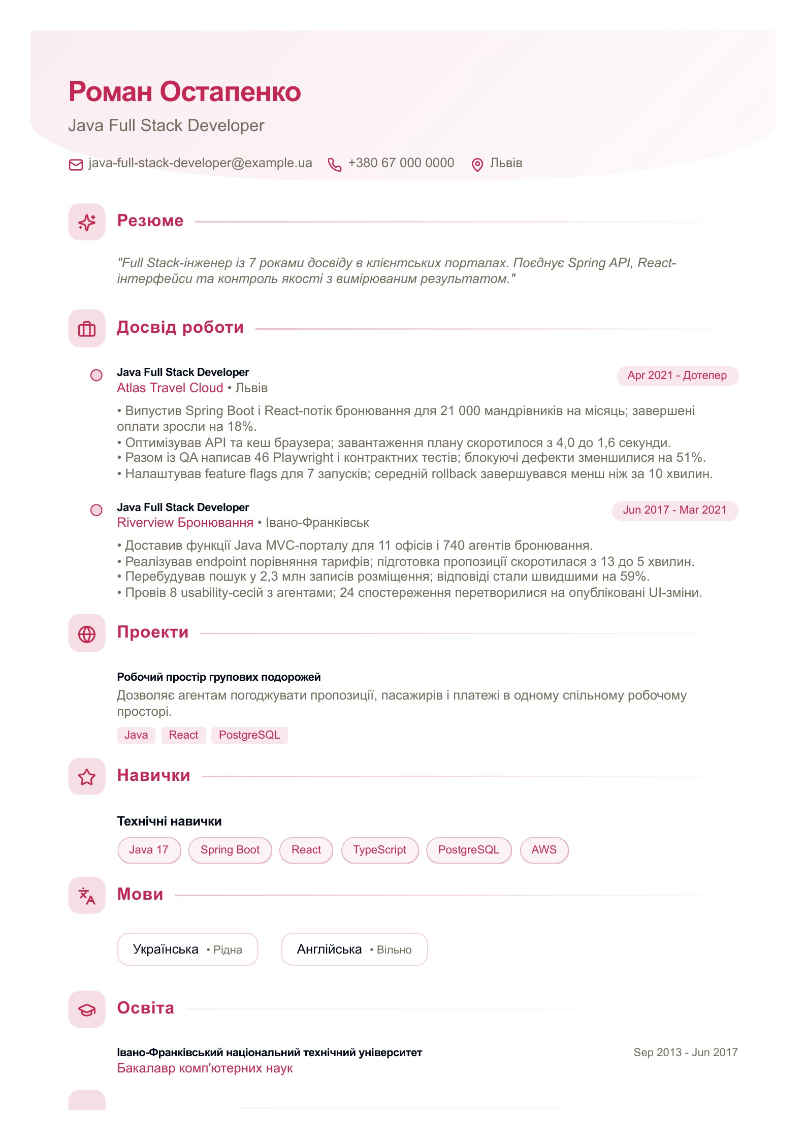 Резюме Java Full Stack Developer - український приклад