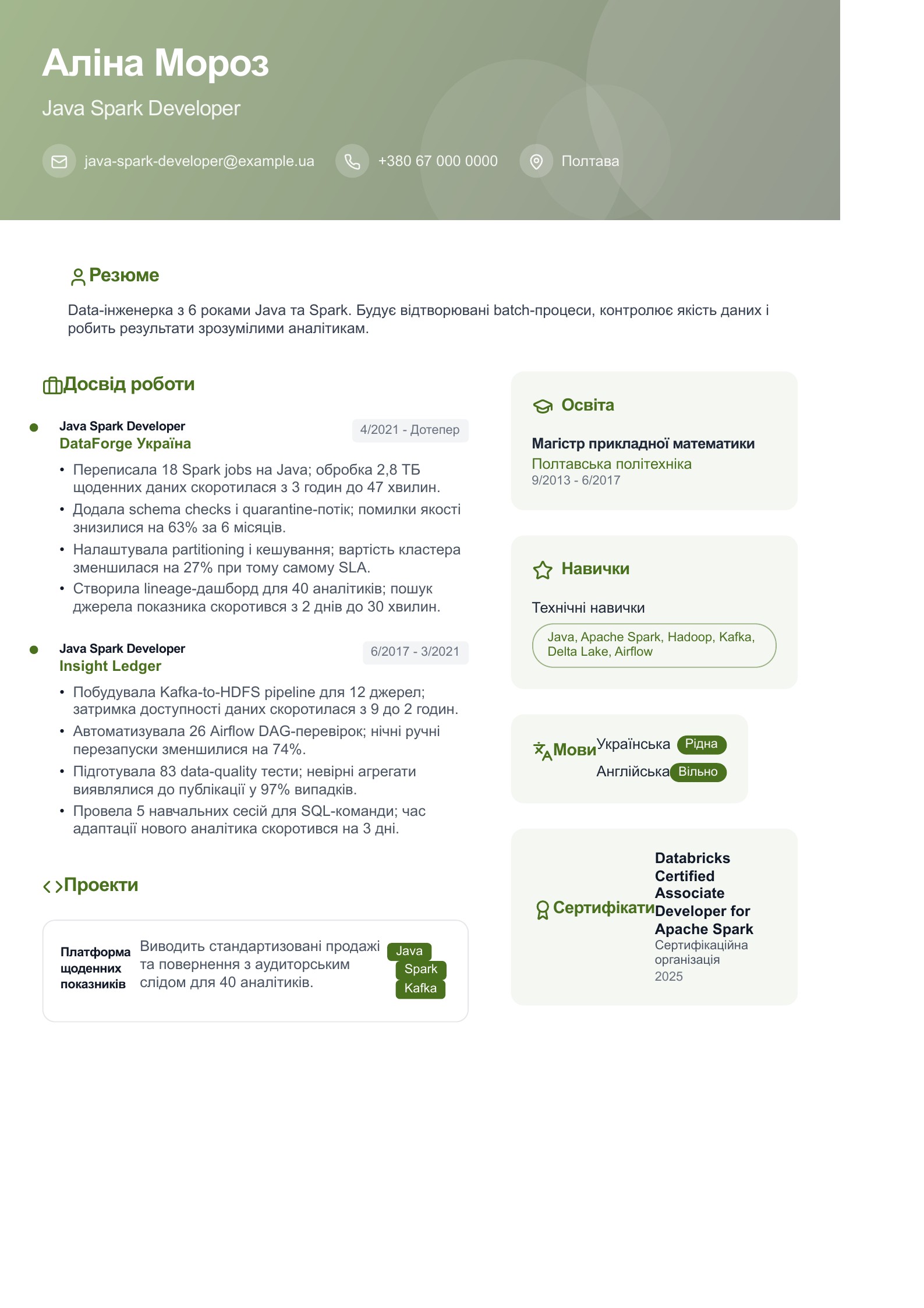 Резюме Java Spark Developer - український приклад