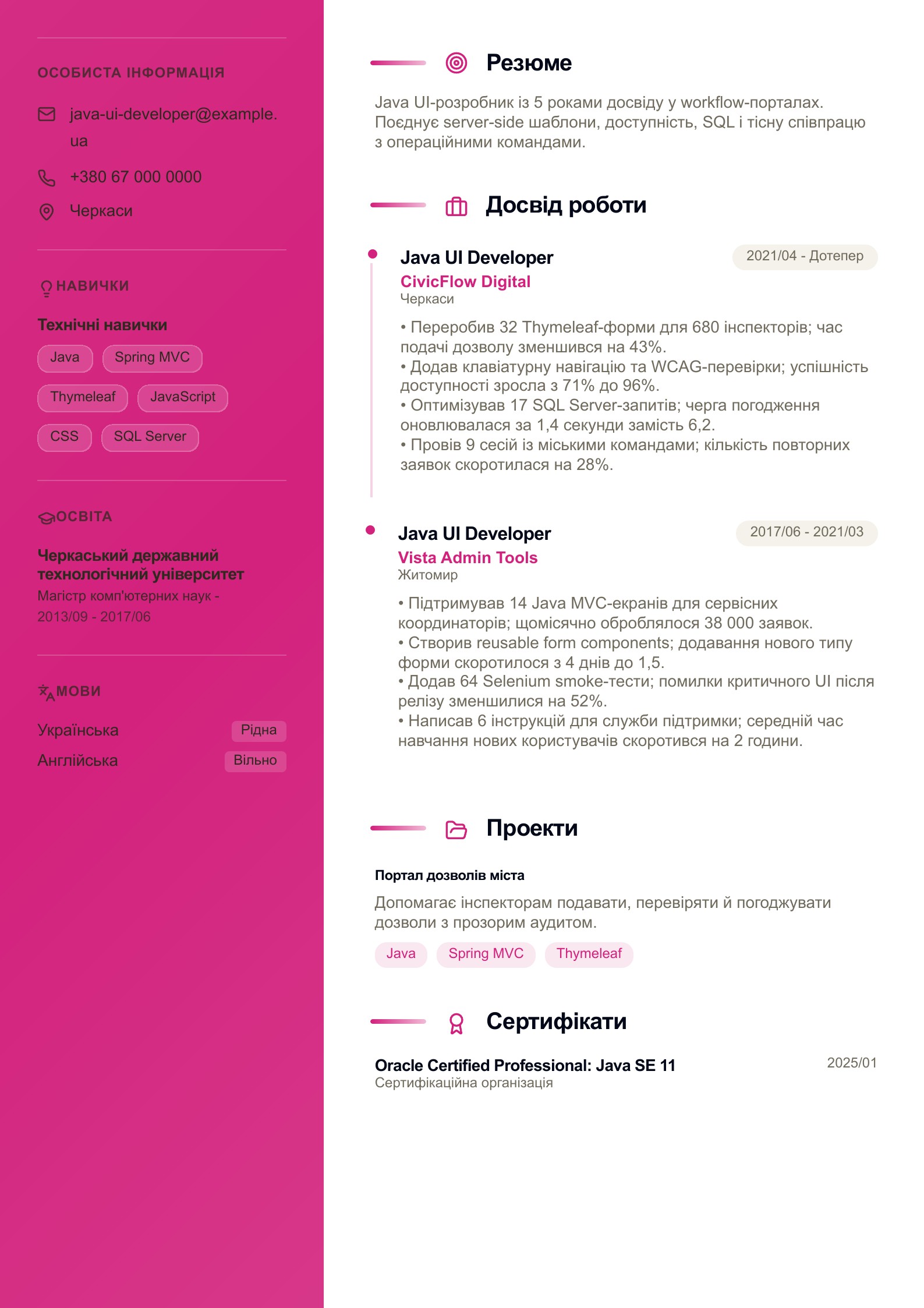 Резюме Java UI Developer - український приклад