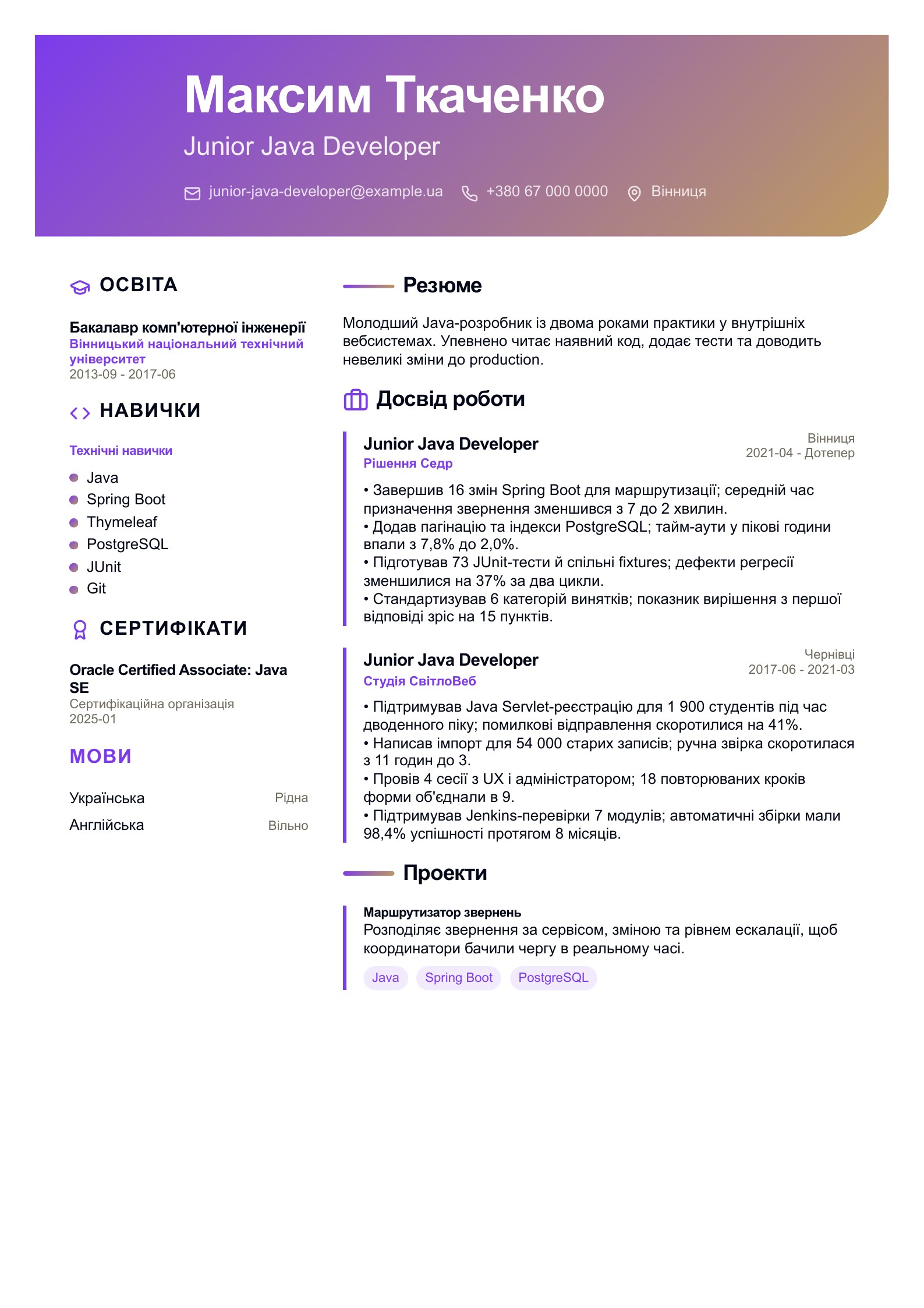 Резюме Junior Java Developer - український приклад