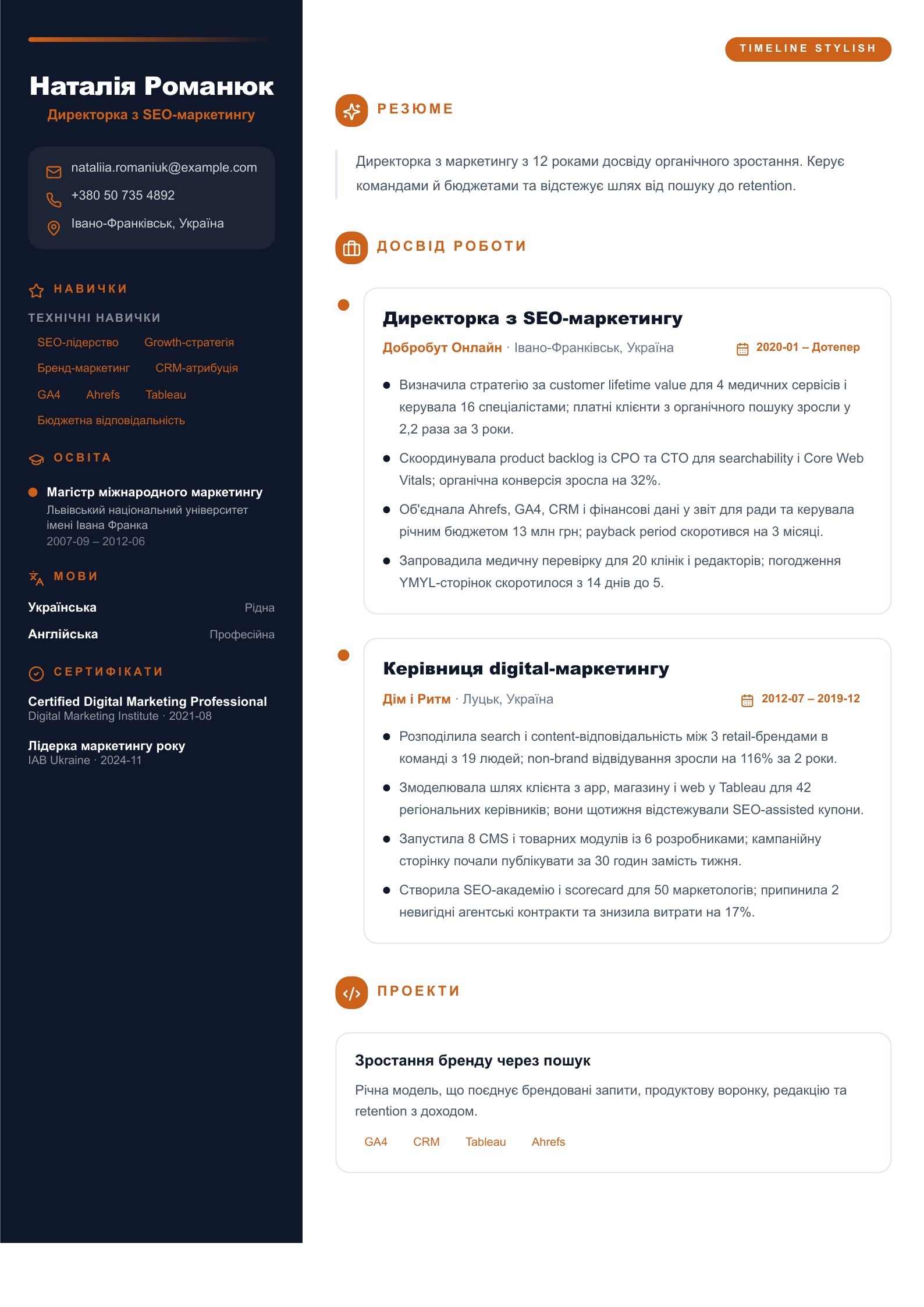 Директор з SEO-маркетингу - українське SEO-резюме