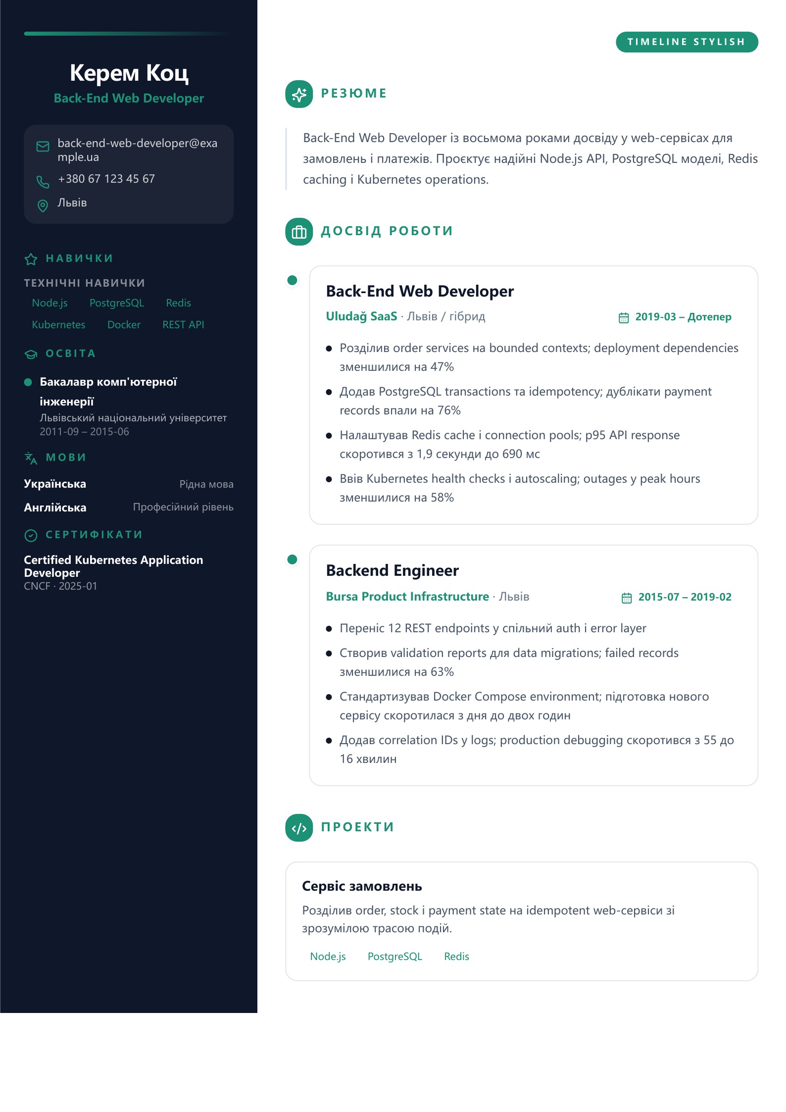 Резюме Back-End Web Developer - український приклад