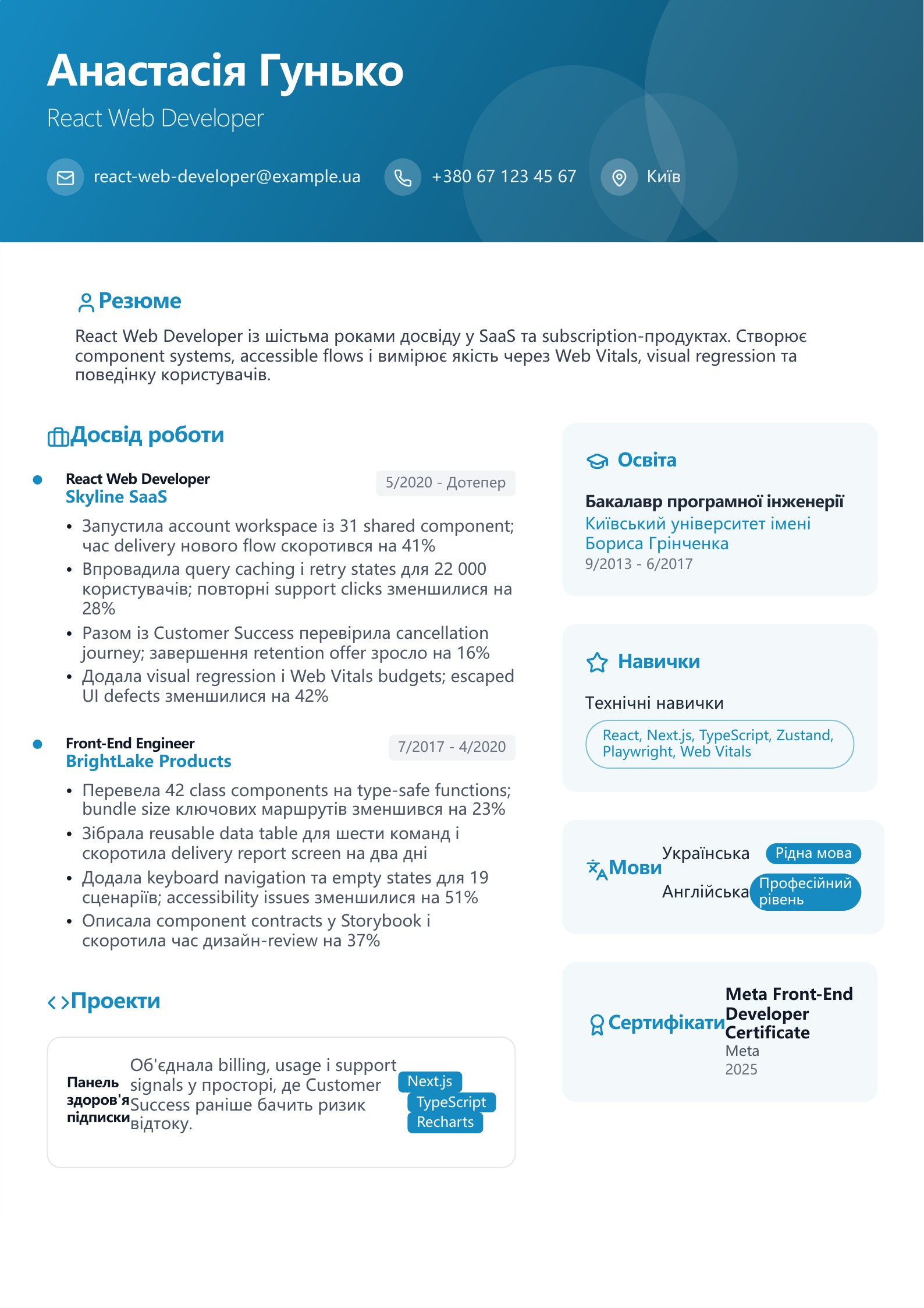Резюме React Web Developer - український приклад