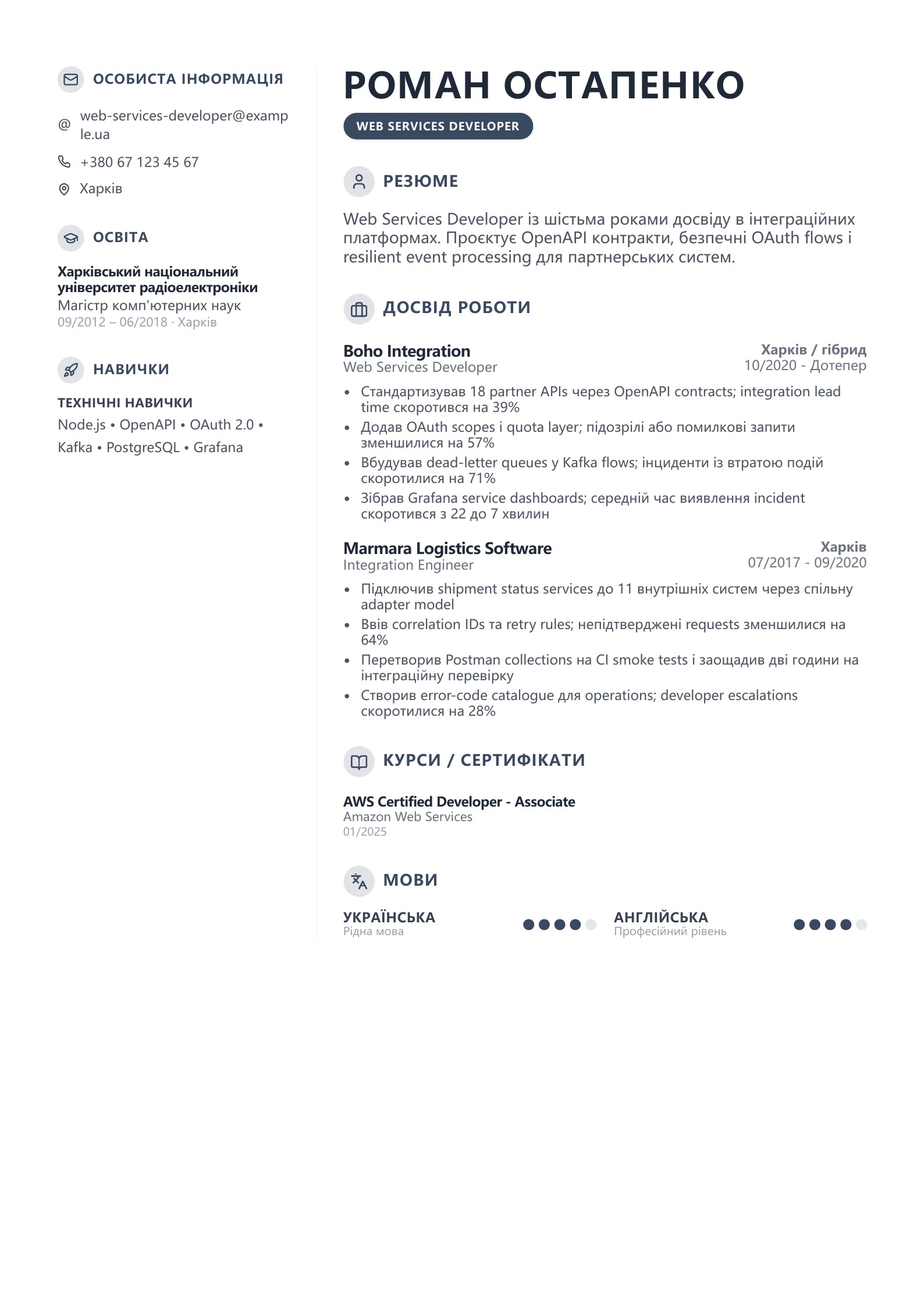 Резюме Web Services Developer - український приклад